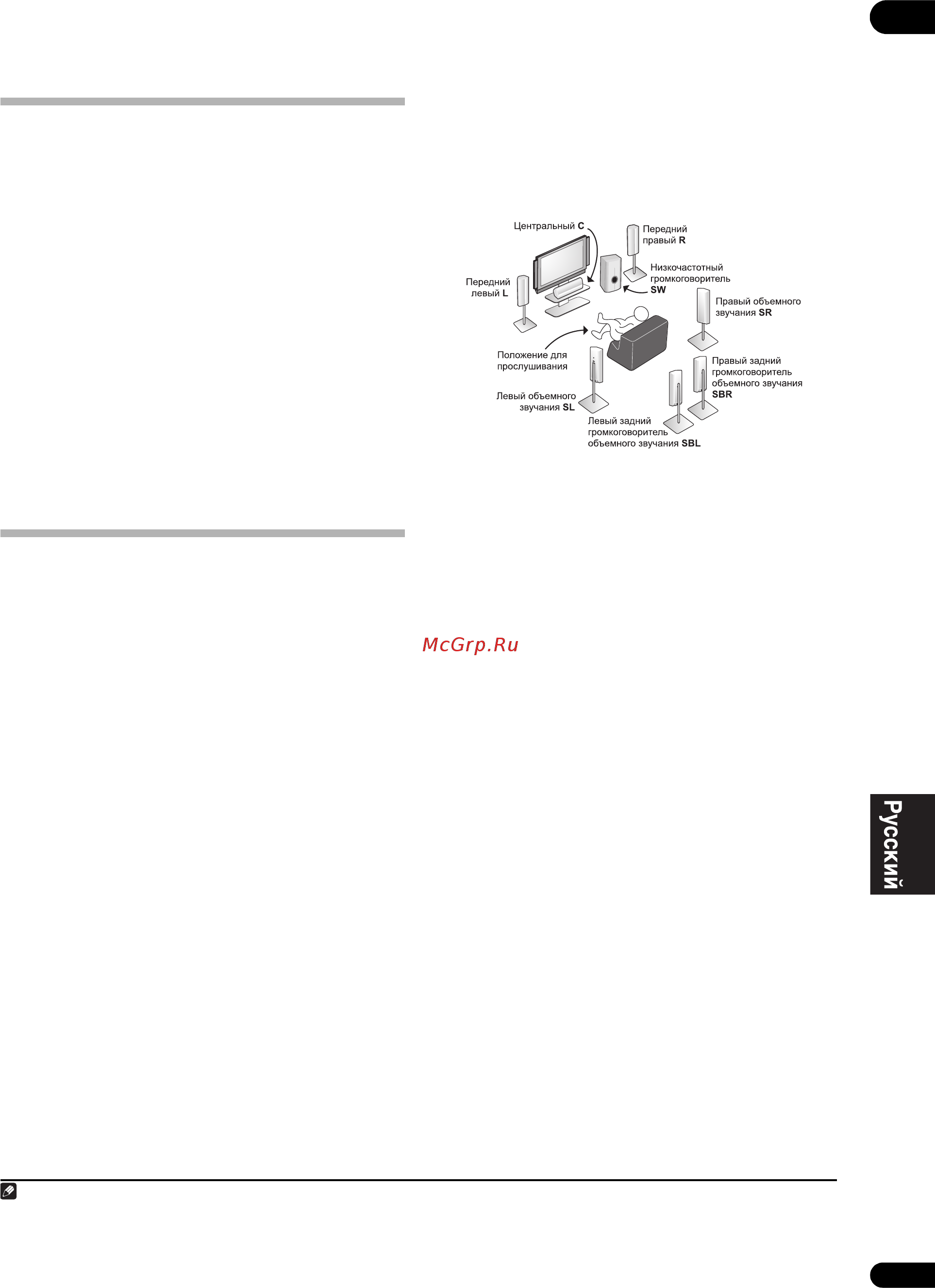 Pioneer VSX-LX60 [7/99] Краткое руководство