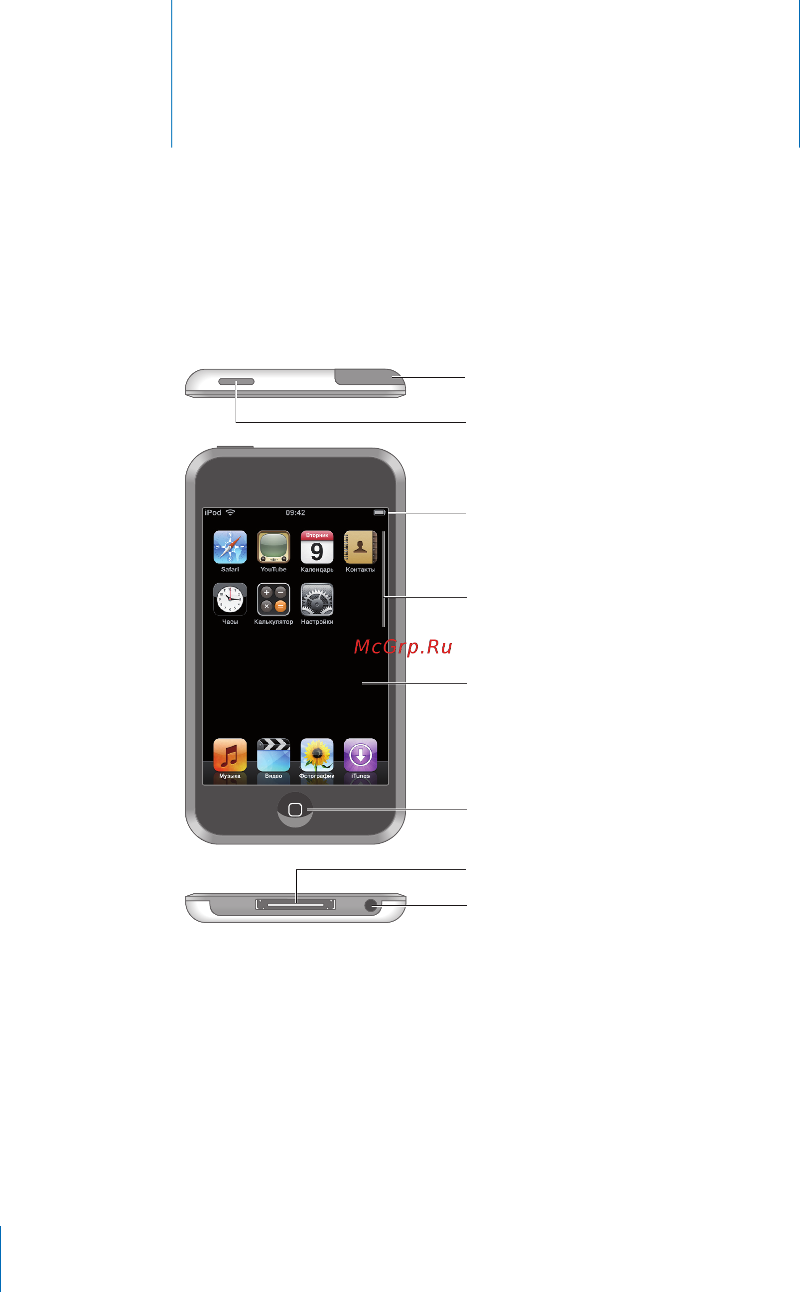 Apple MA623ZI/A 8Gb [10/84] Основные положения