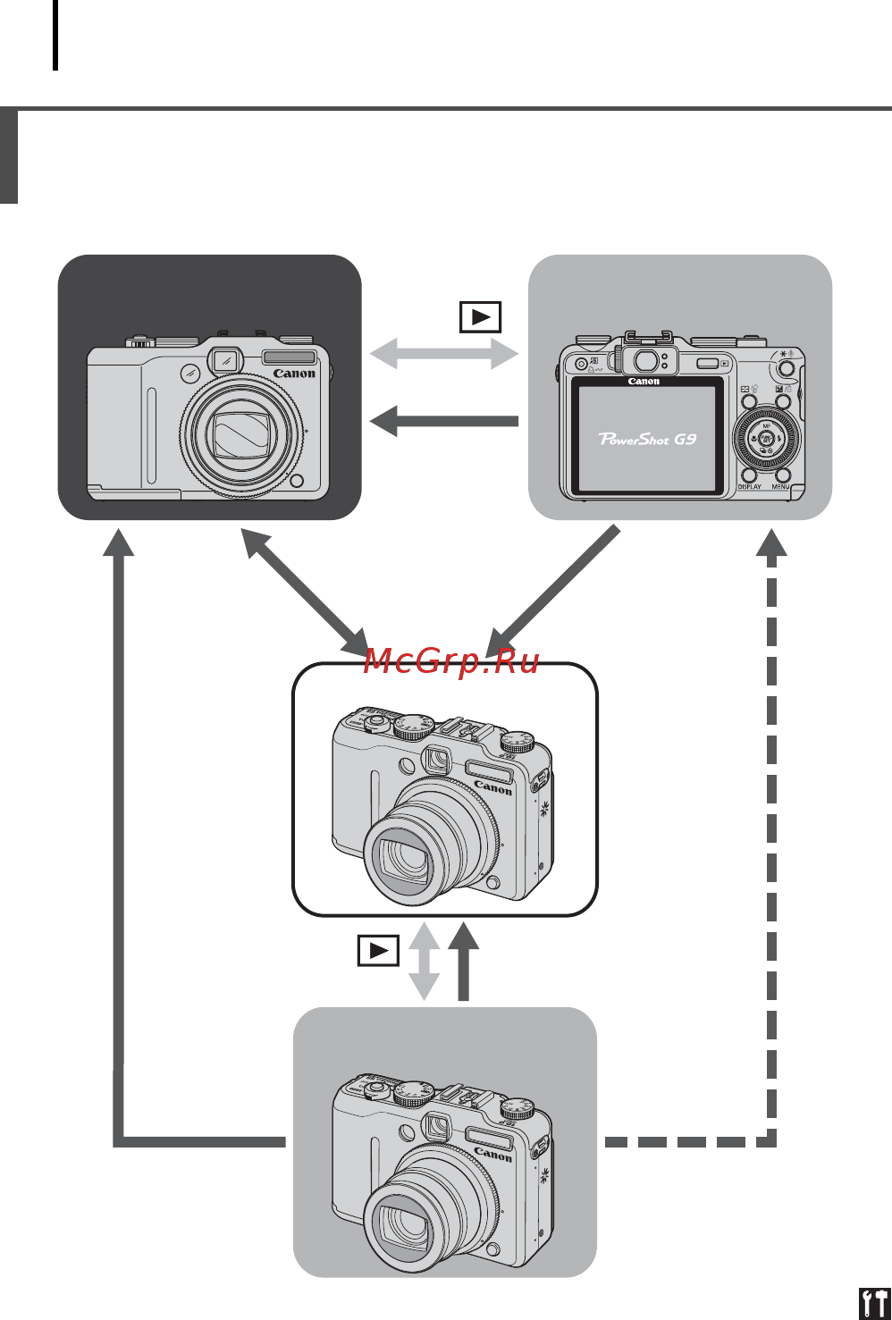 Canon G9 [56/274] Переключение между режимами съемки и воспроизведения