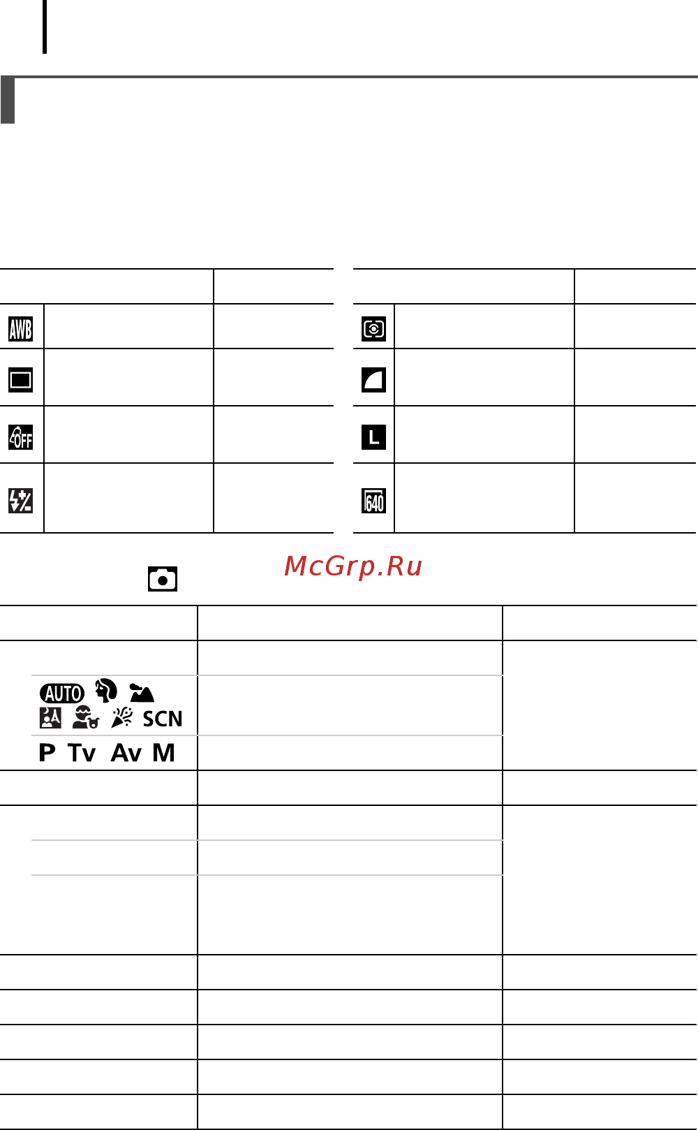 Canon A650 IS [46/214] Меню съемки