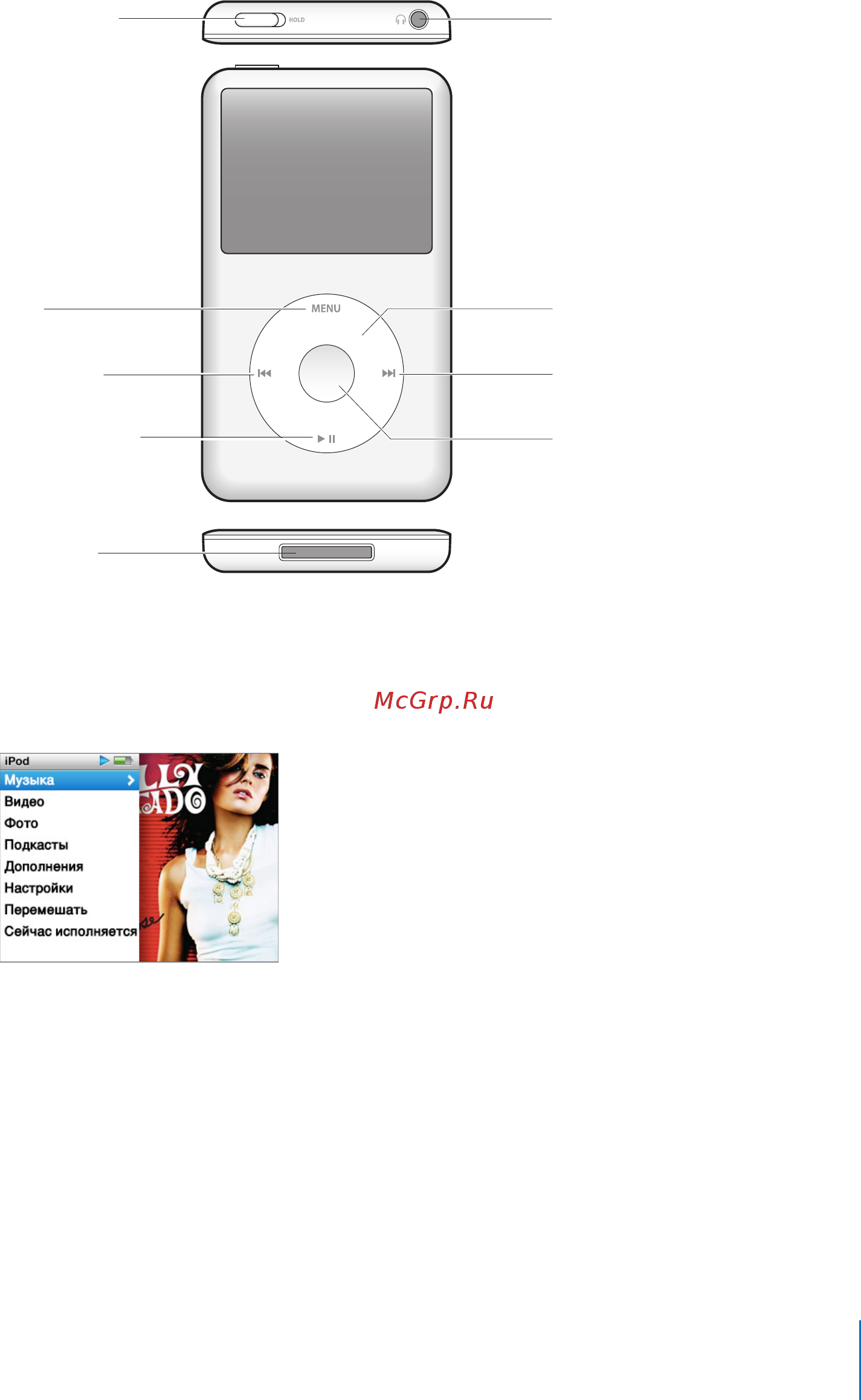 Apple MB150ZI/A 160Gb Black [5/74] Ознакомьтесь с элементами управления ipod classic