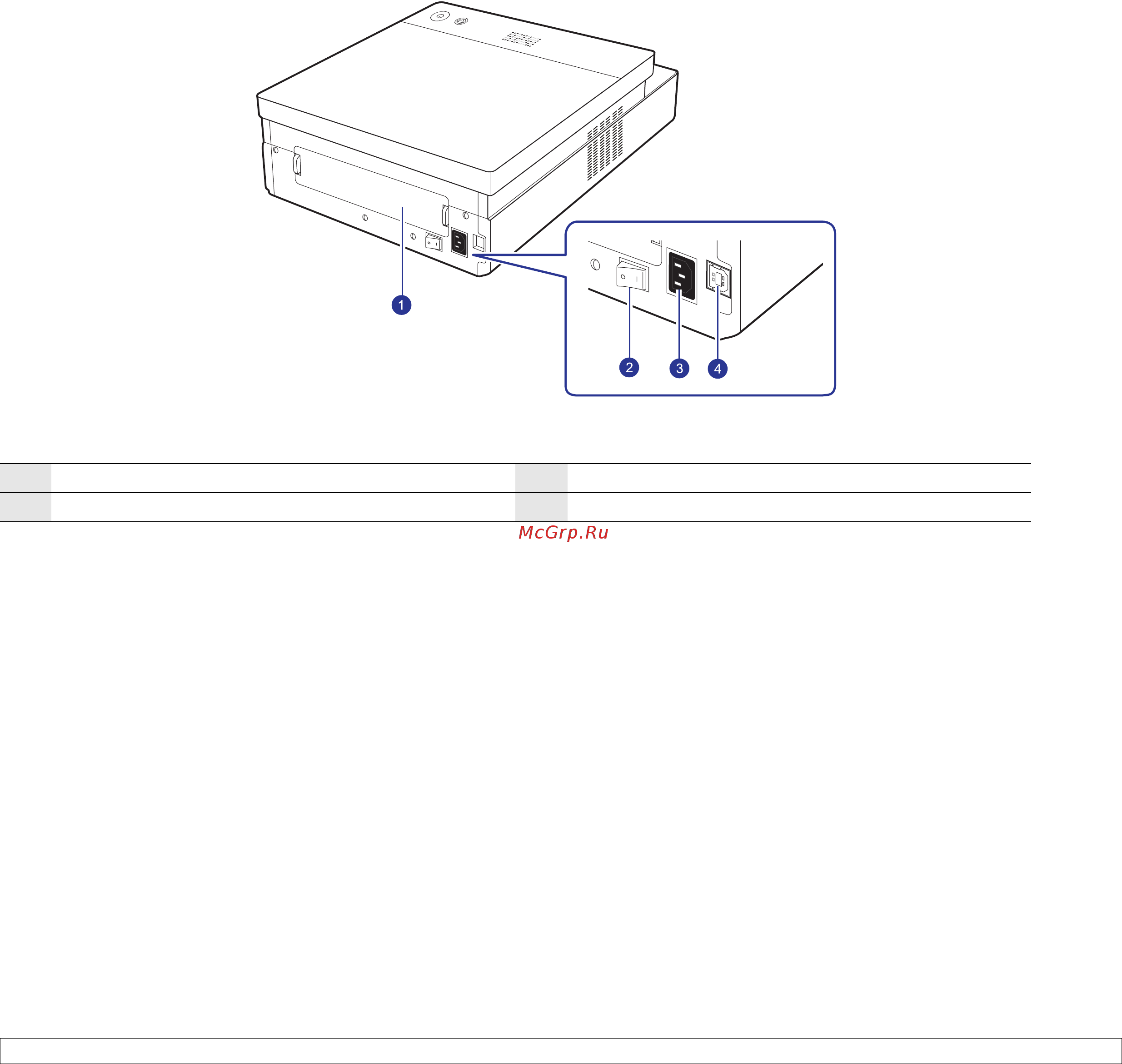 Samsung ML-1630 [12/81] Вид сзади