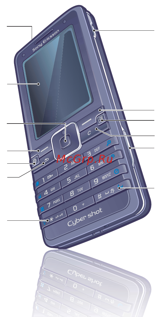 SonyEricsson K770i brown [12/107] Основные элементы телефона