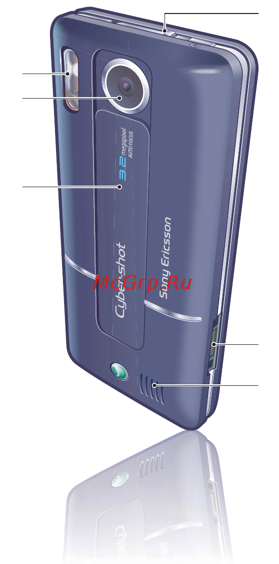 SonyEricsson K770i brown Инструкция по эксплуатации онлайн [13/107] 245085