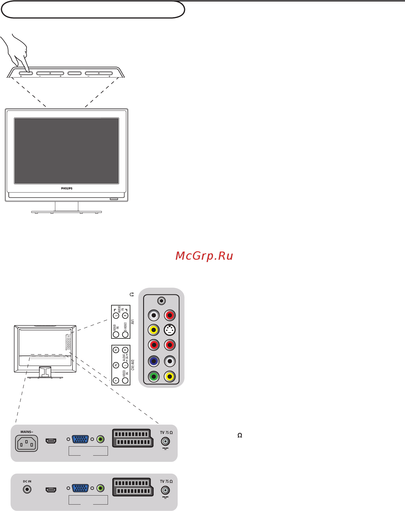 Philips 15 PFL 4122/10 Инструкция по эксплуатации онлайн [3/15] 570122