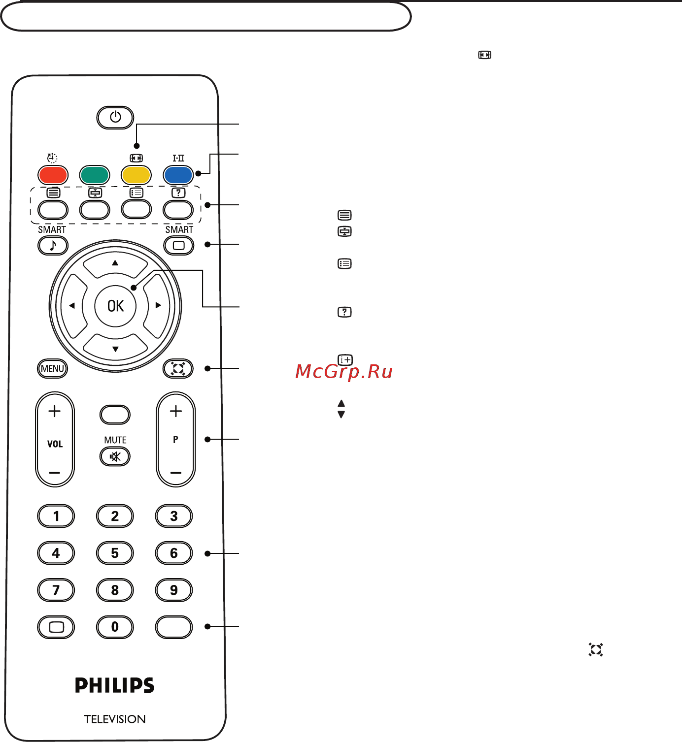 Philips PFL 4322/10 Инструкция по эксплуатации онлайн [5/15] 245086