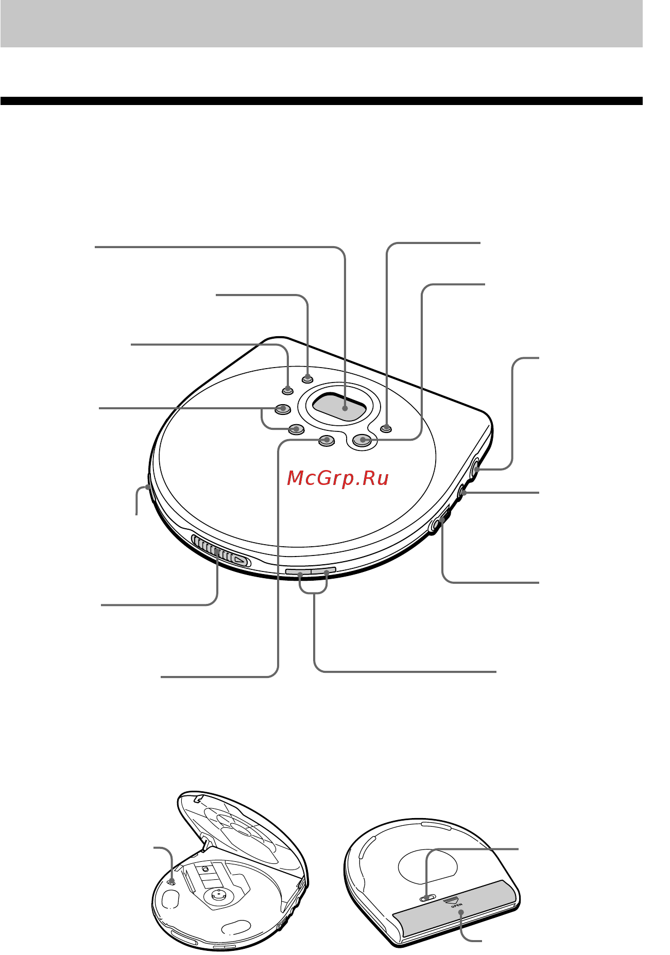 Sony D-FJ75 TR [4/32] Mecтонaxождeниe оpгaнов yпpaвлeния