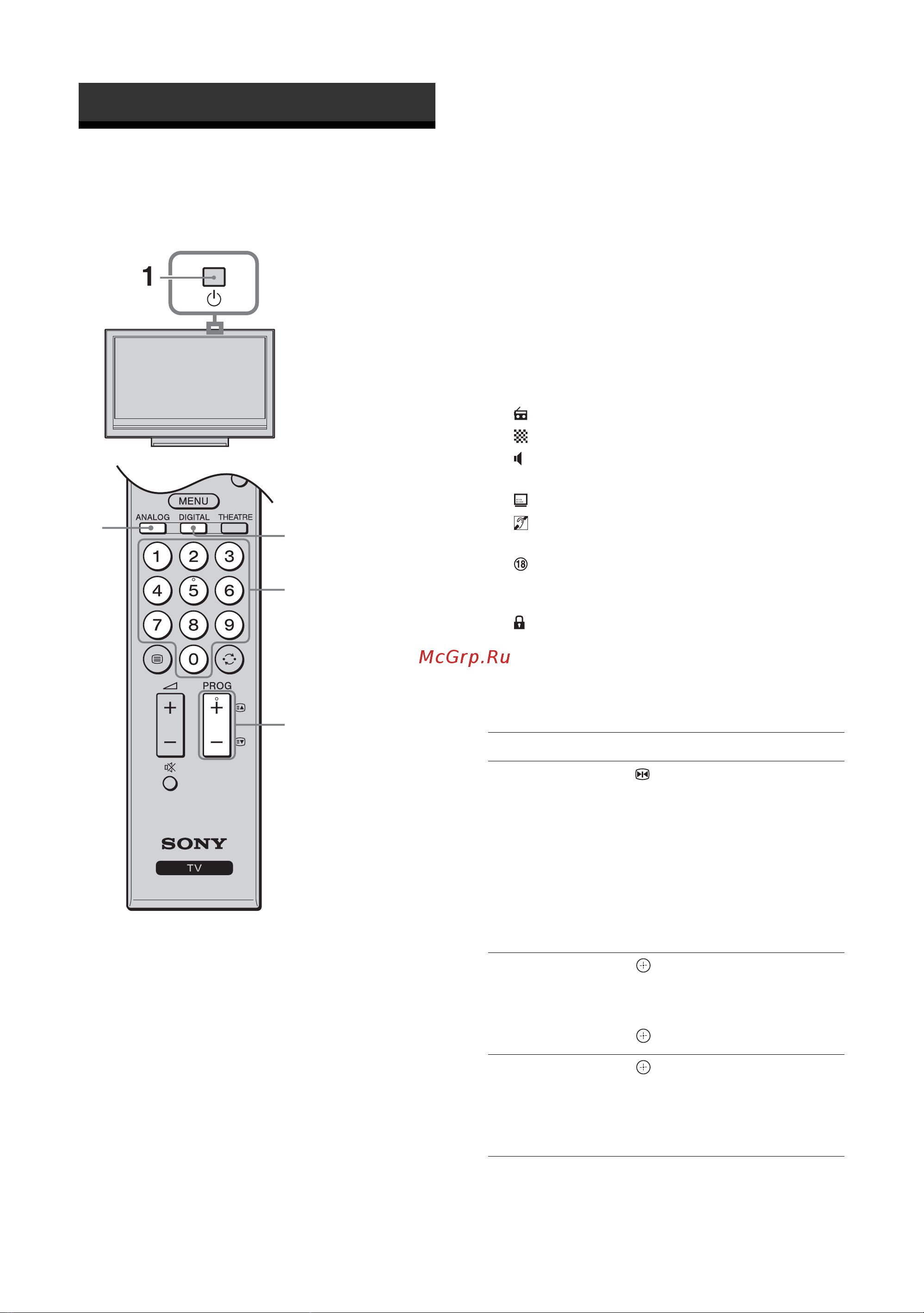Sony KDL-46 V3000 [14/48] Просмотр телепрограмм