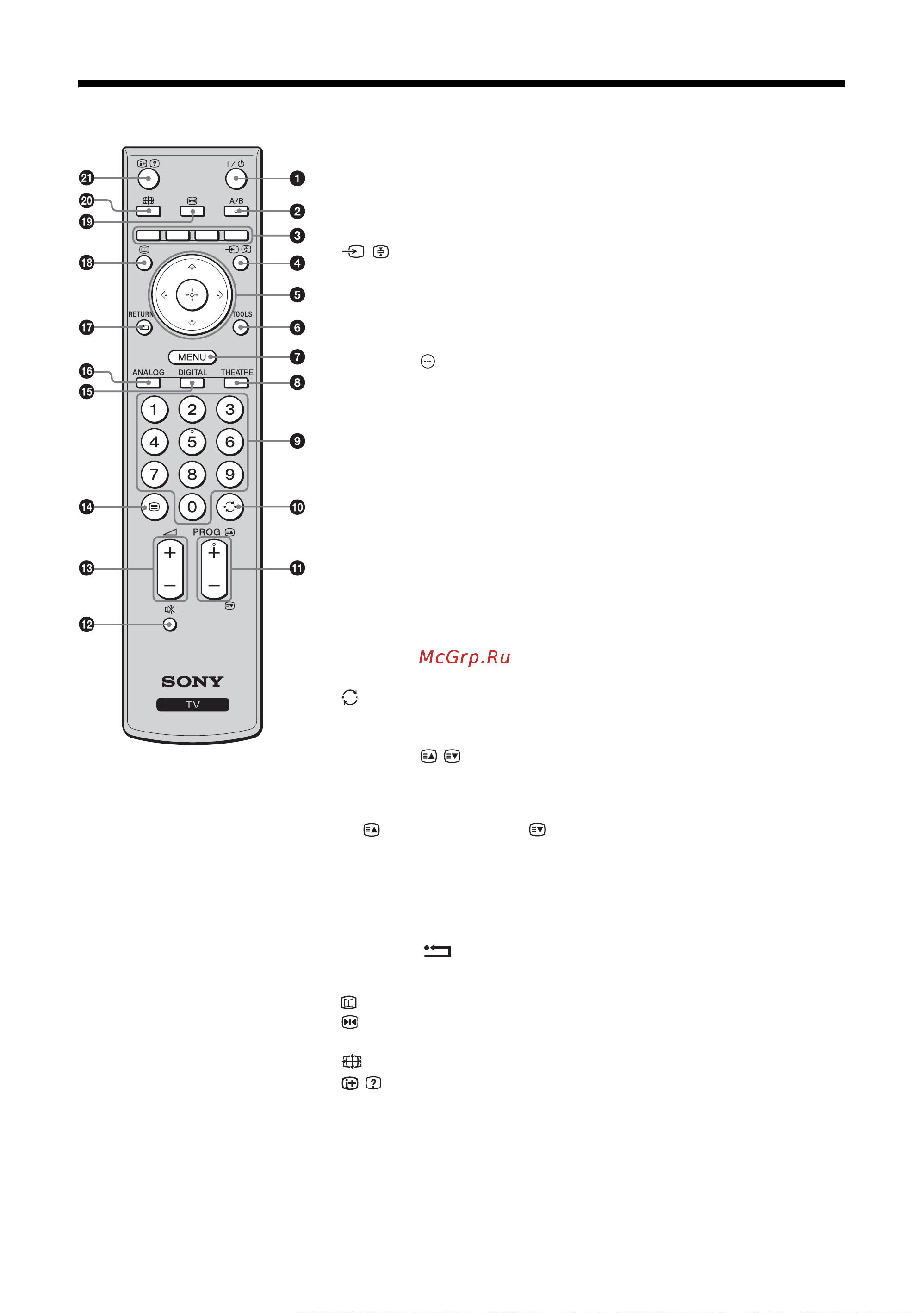 Sony KDL-32 U3000 [10/35] Описание пульта ду