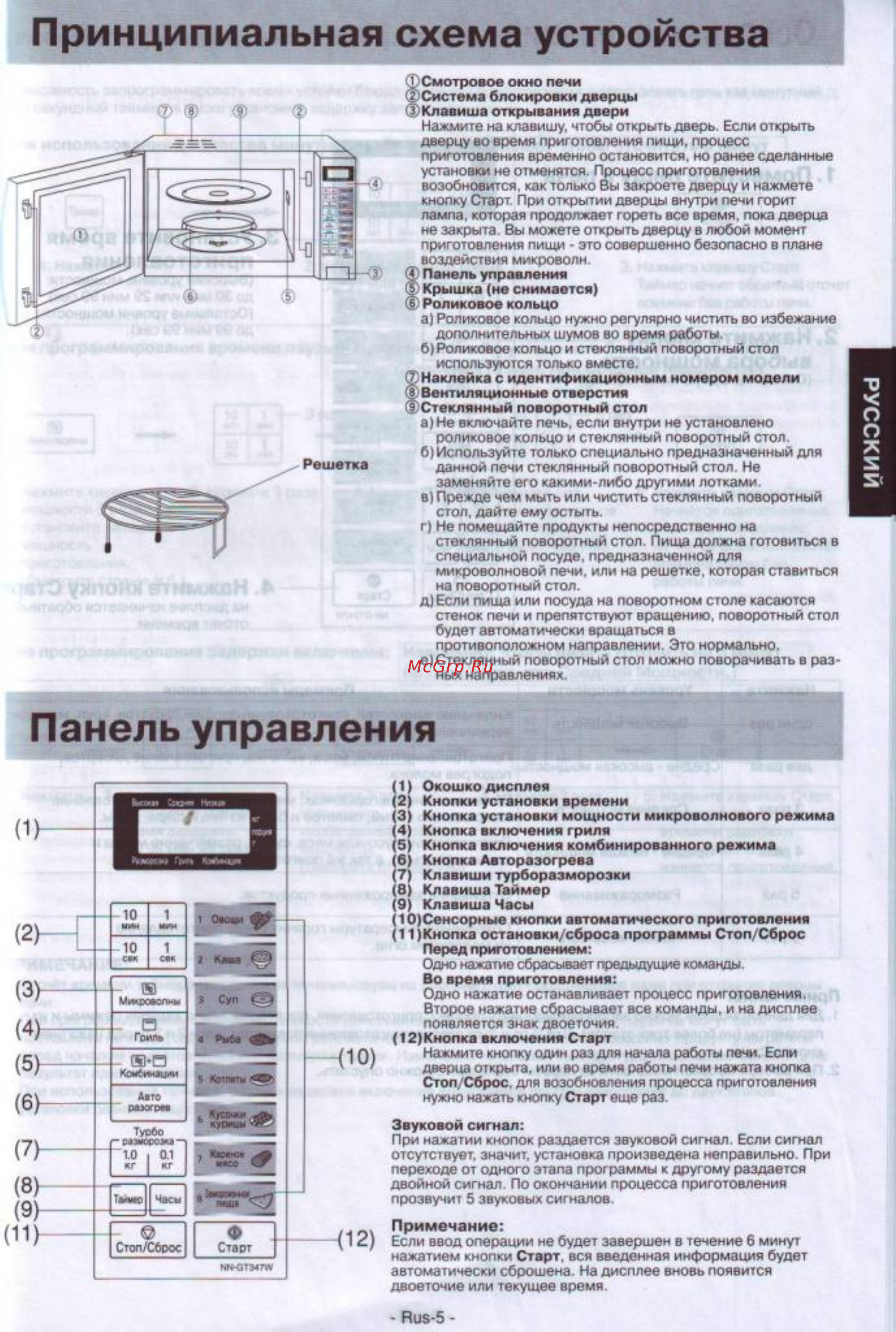 Panasonic NN-GT 347 WZPE [6/25] Принципиальная схема устройства