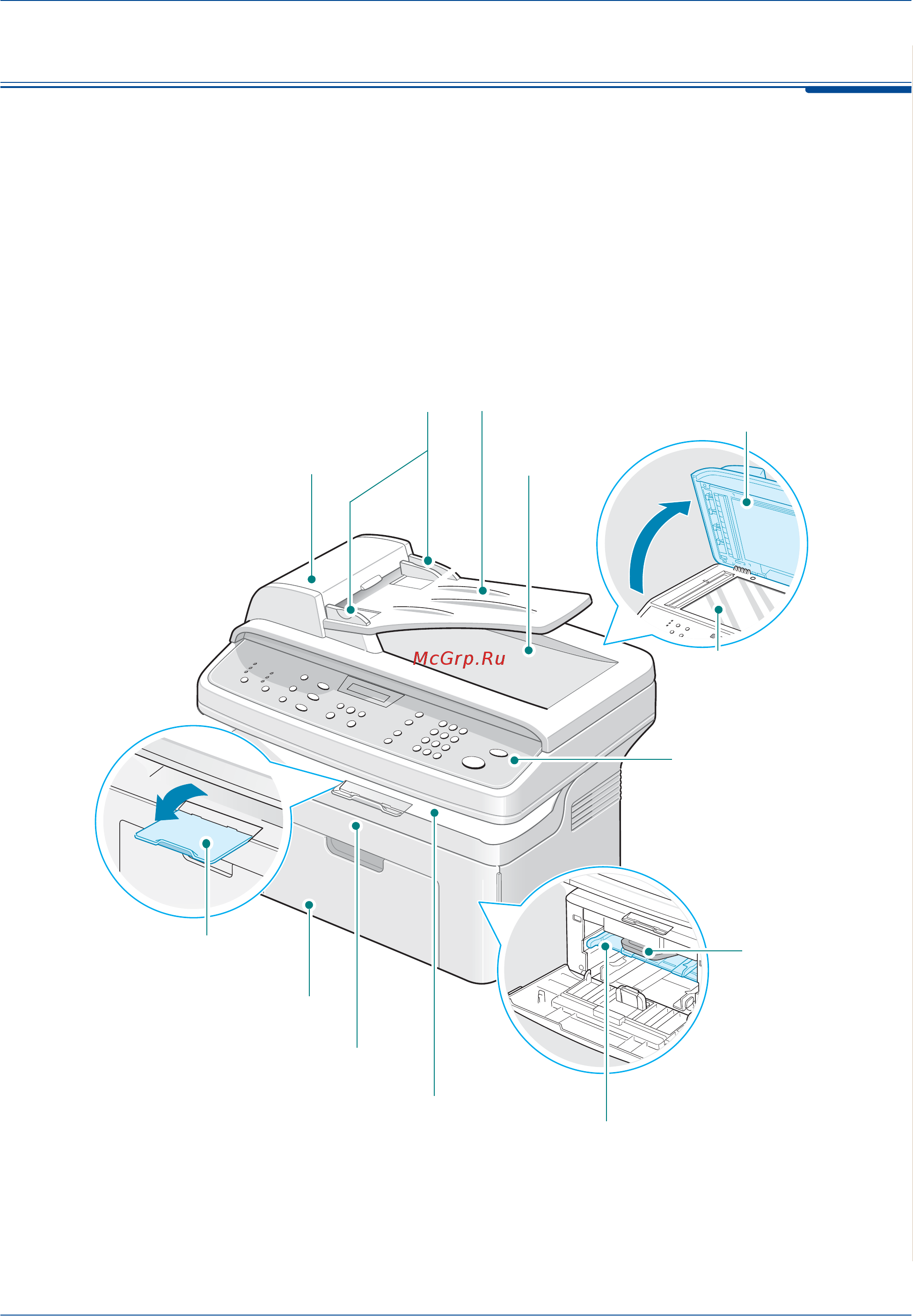 Xerox Phaser 3200 MFP [11/252] Знакомство с устройством