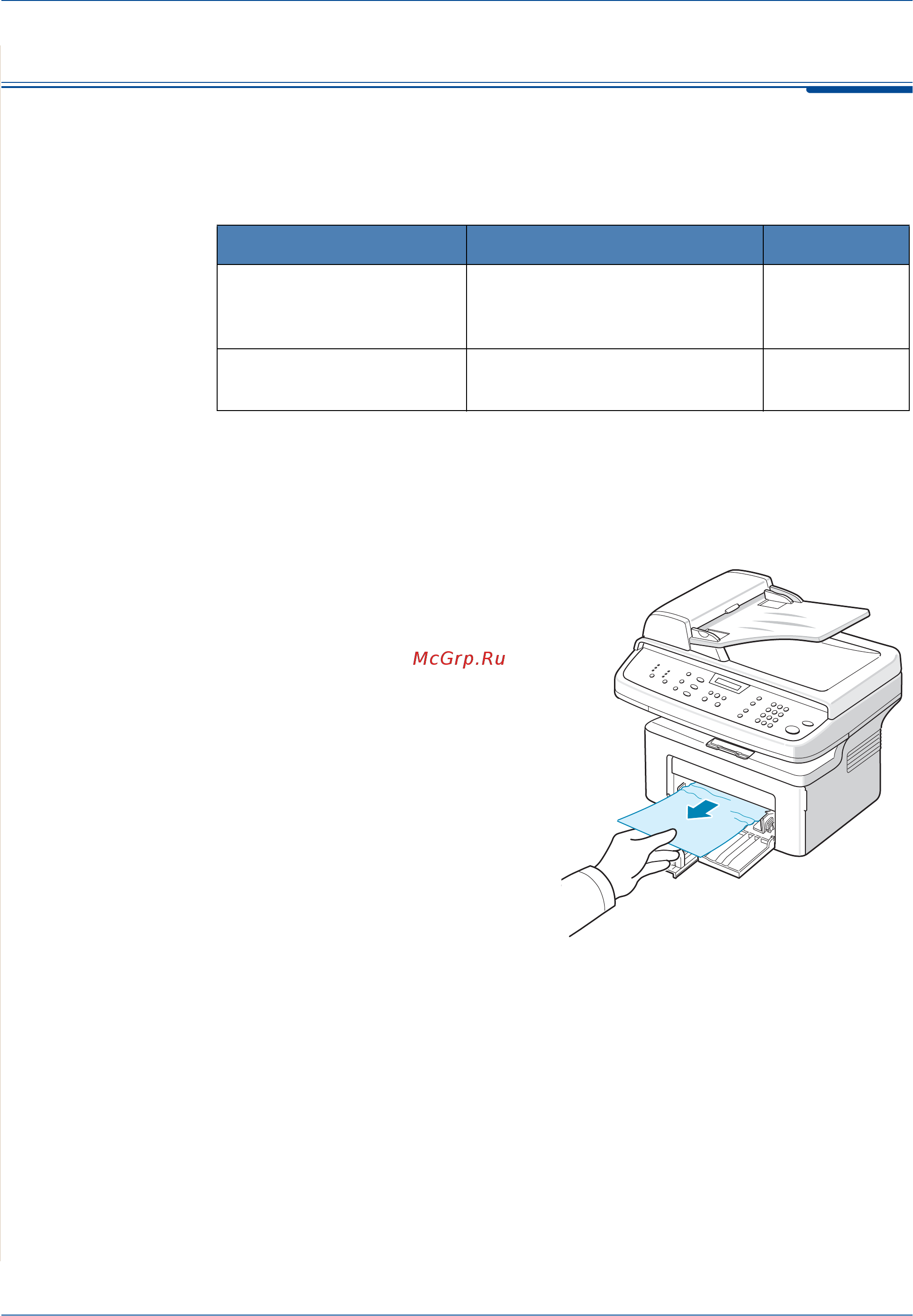 Xerox Phaser 3200 MFP [202/252] Устранение замятия бумаги