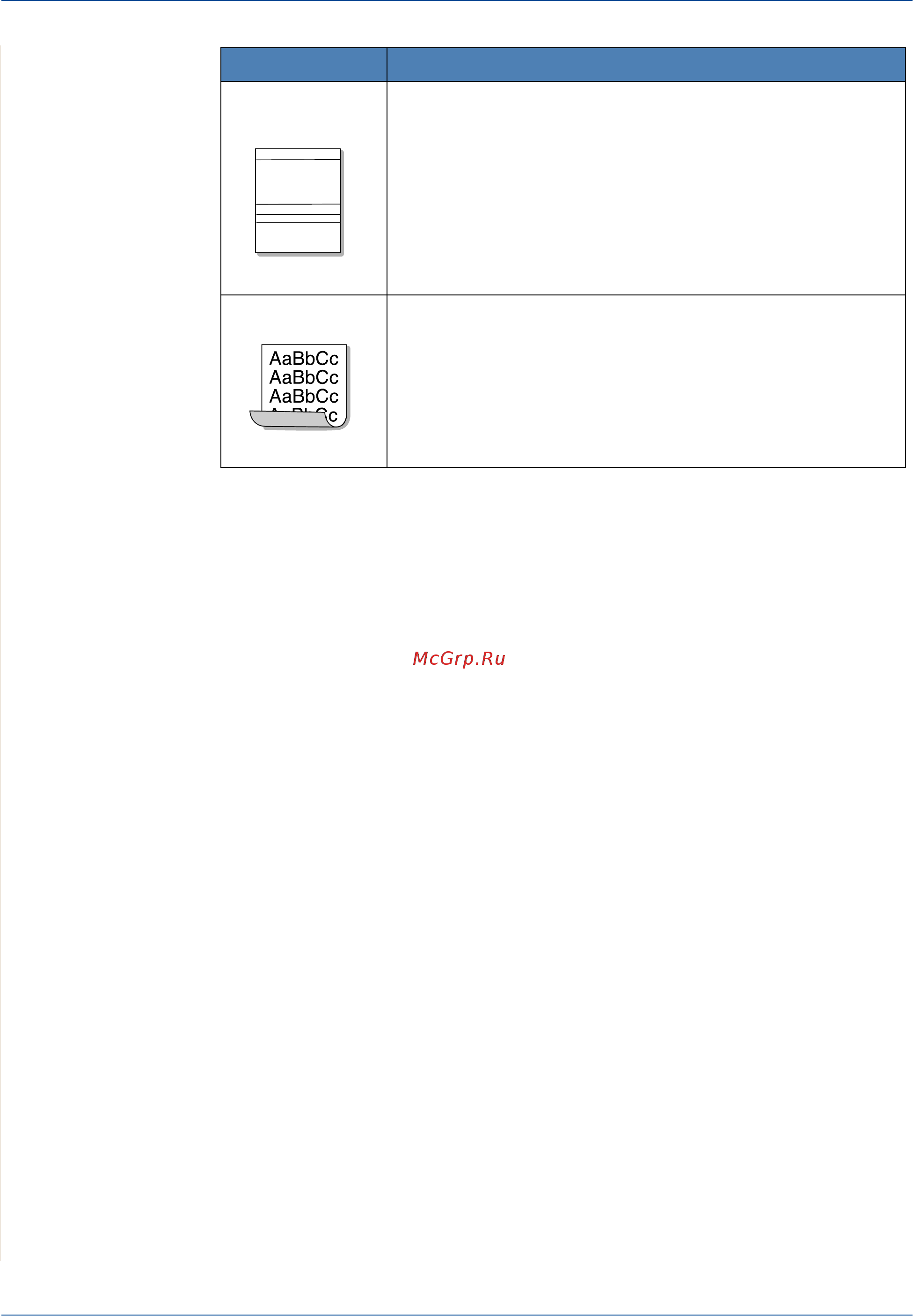 Xerox Phaser 3200 MFP [222/252] Проблема решения