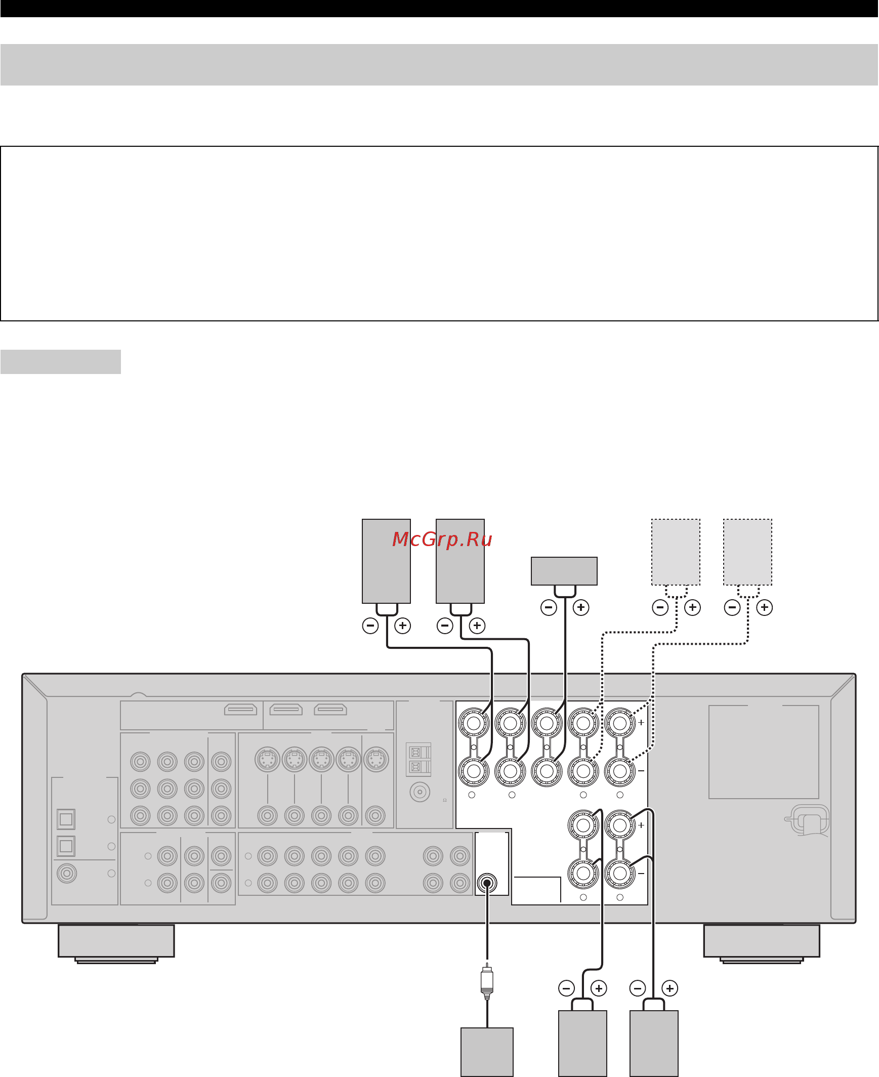 Yamaha RX-V461 RDS T [14/93] Multi ch input