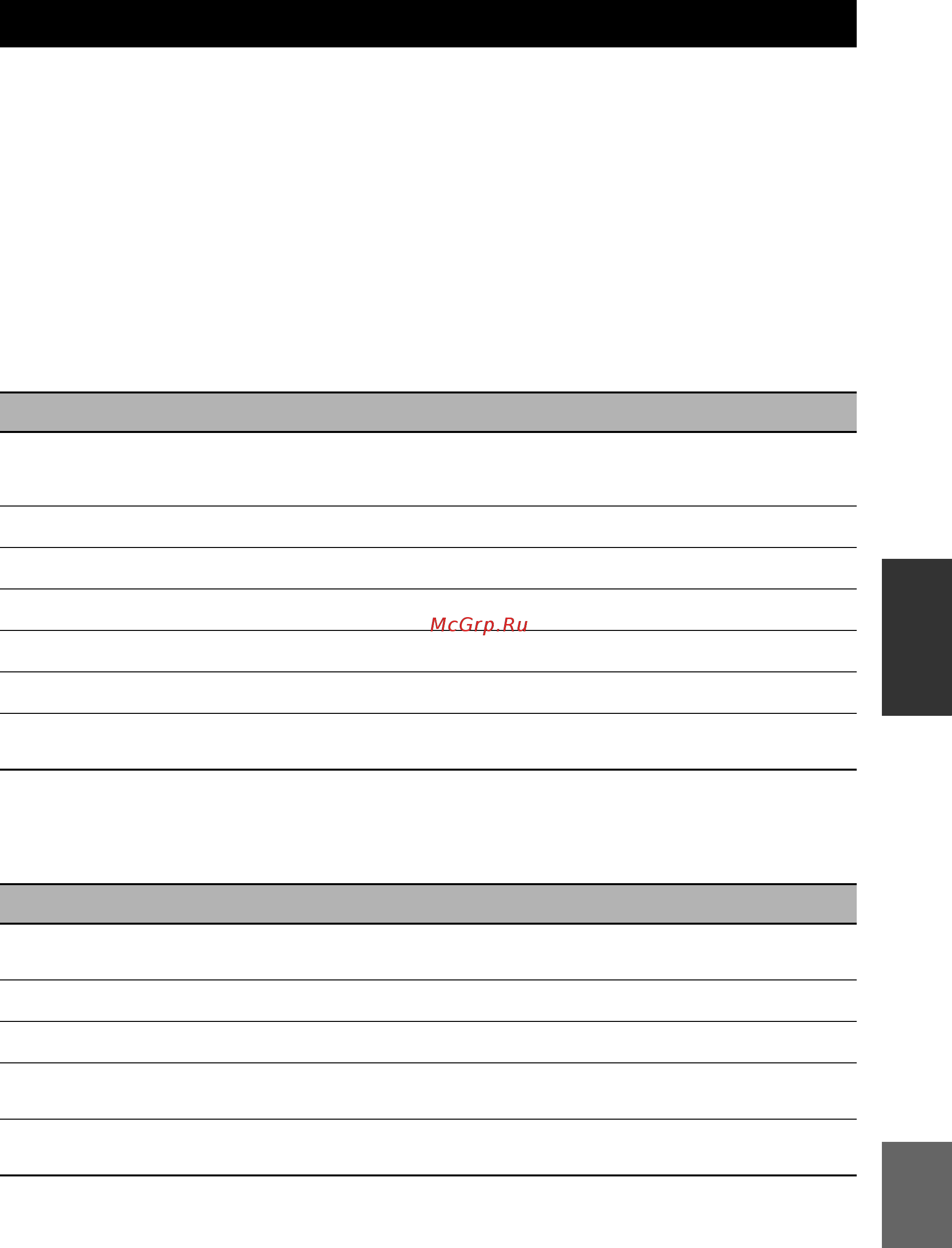 Yamaha RX-V461 RDS T [51/93] Set menu