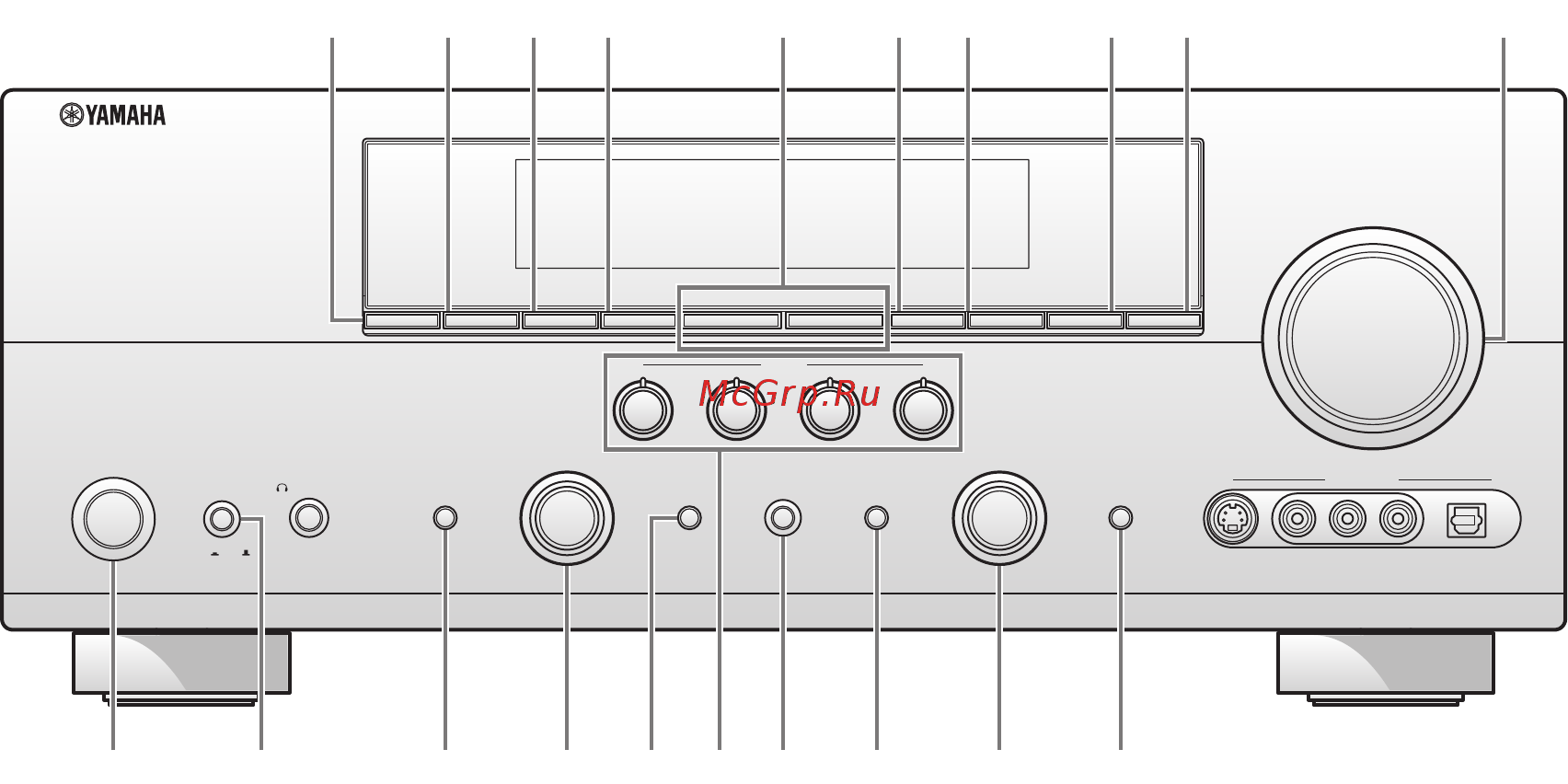 Yamaha RX-V661 RDS T [122/130] Front panel face avant frontblende frontpanelen voorpaneel фронтальная панель