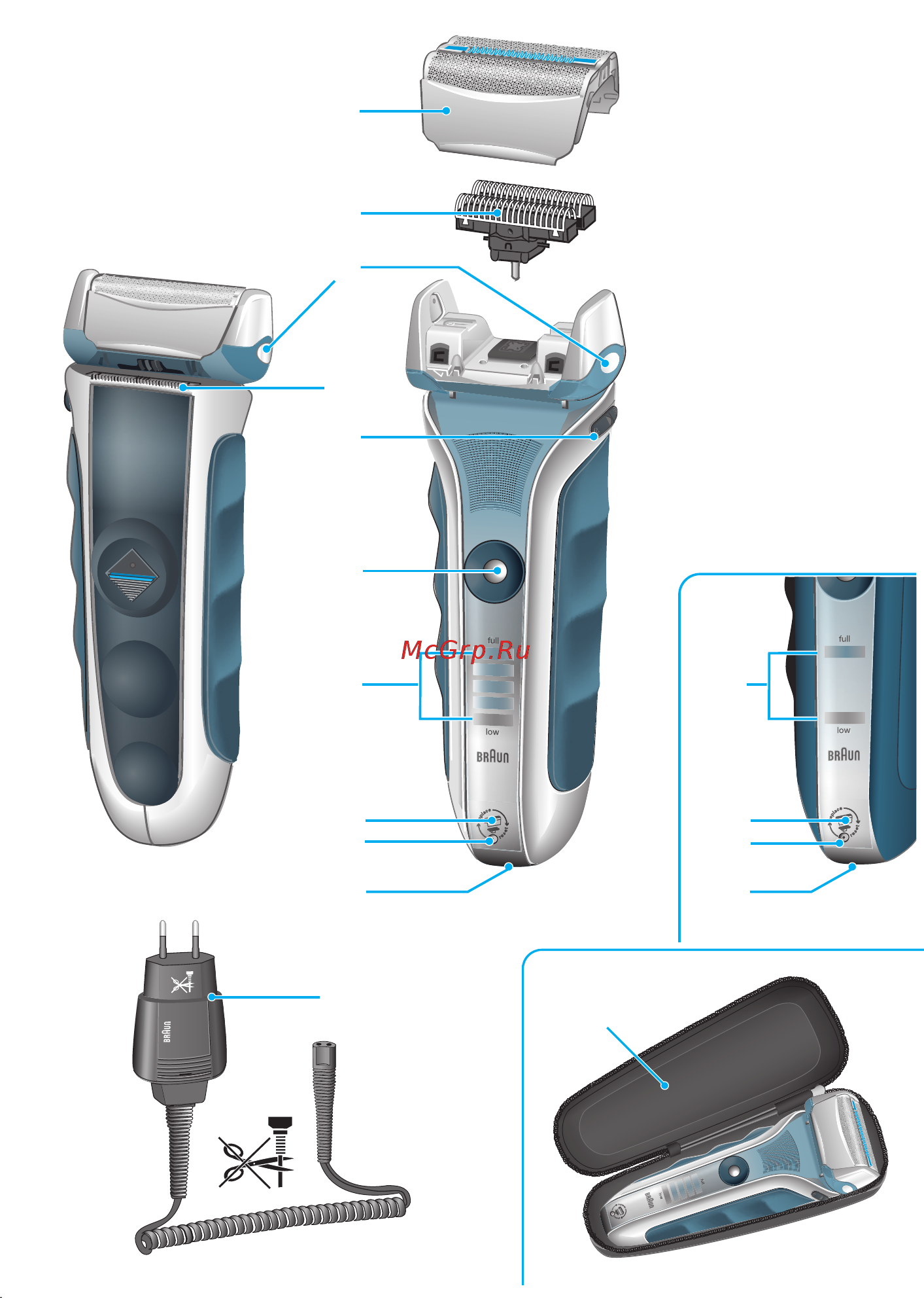 Braun 5560 Инструкция по эксплуатации онлайн [3/9] 245143