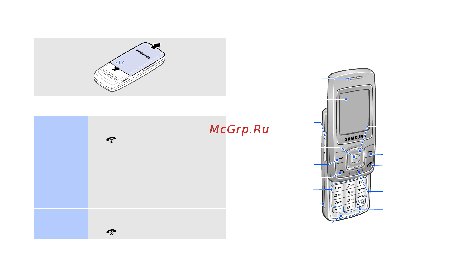 Samsung M610 dark blue [9/54] Включение и выключение телефона