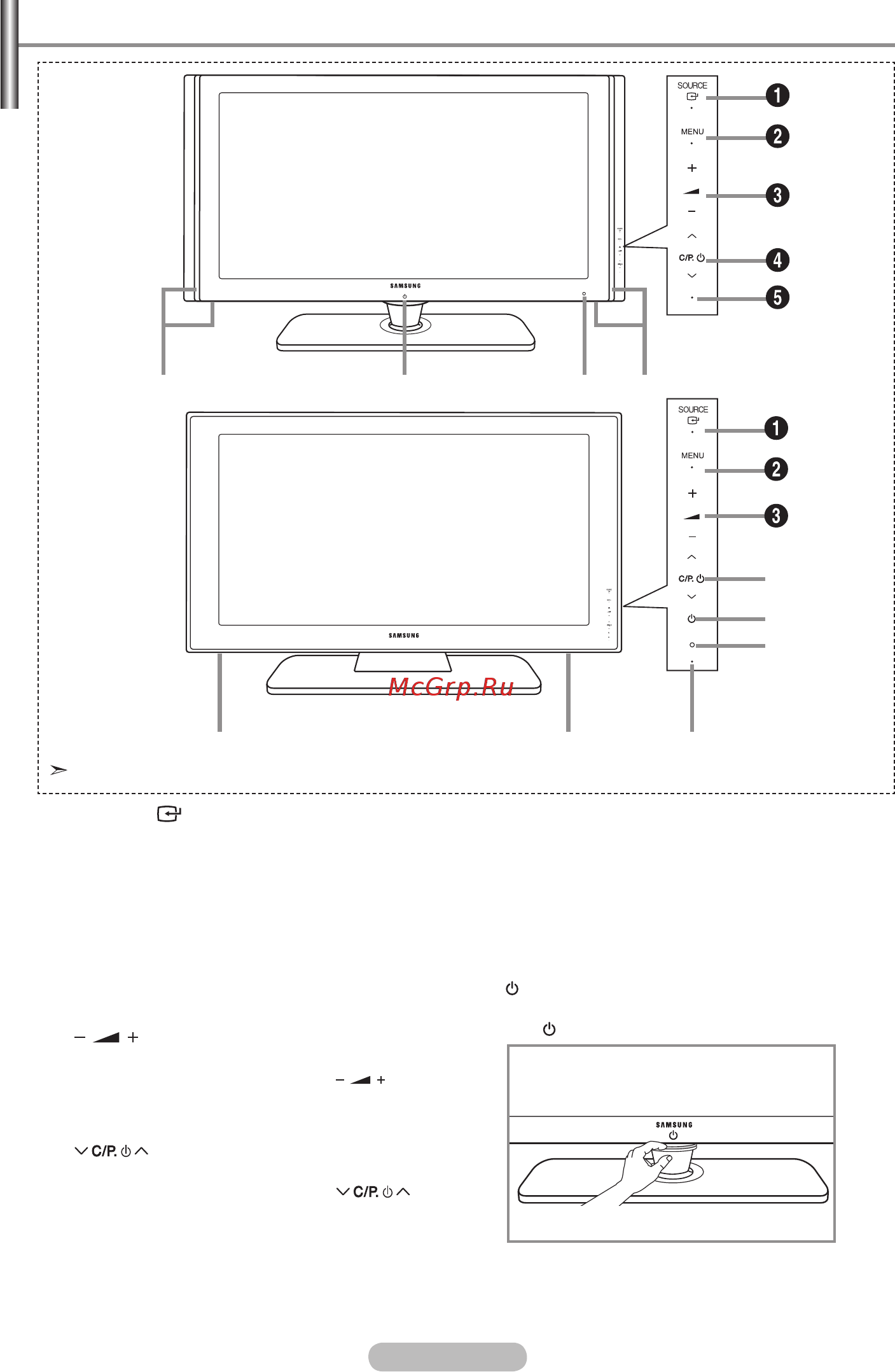 Samsung LE-52 F96 BD [6/131] Viewing the control panel