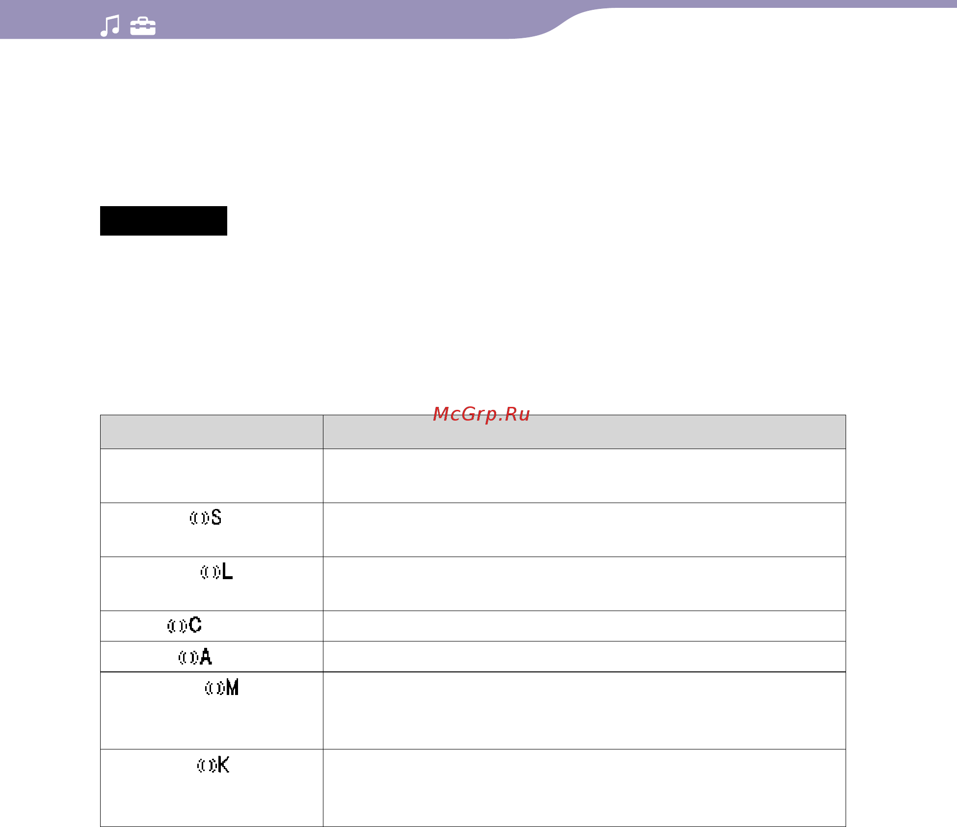 Sony NWZ-A816 (4Gb) Bl [41/124] Список настроек vpt объемный