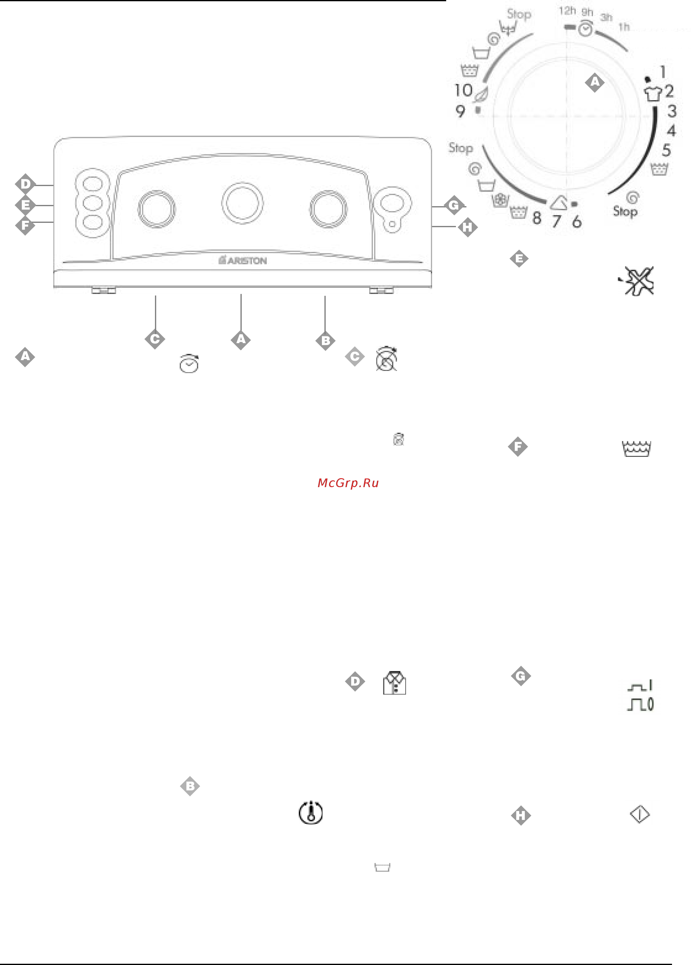 Ariston AT 84 EX [8/17] Здесь командую я