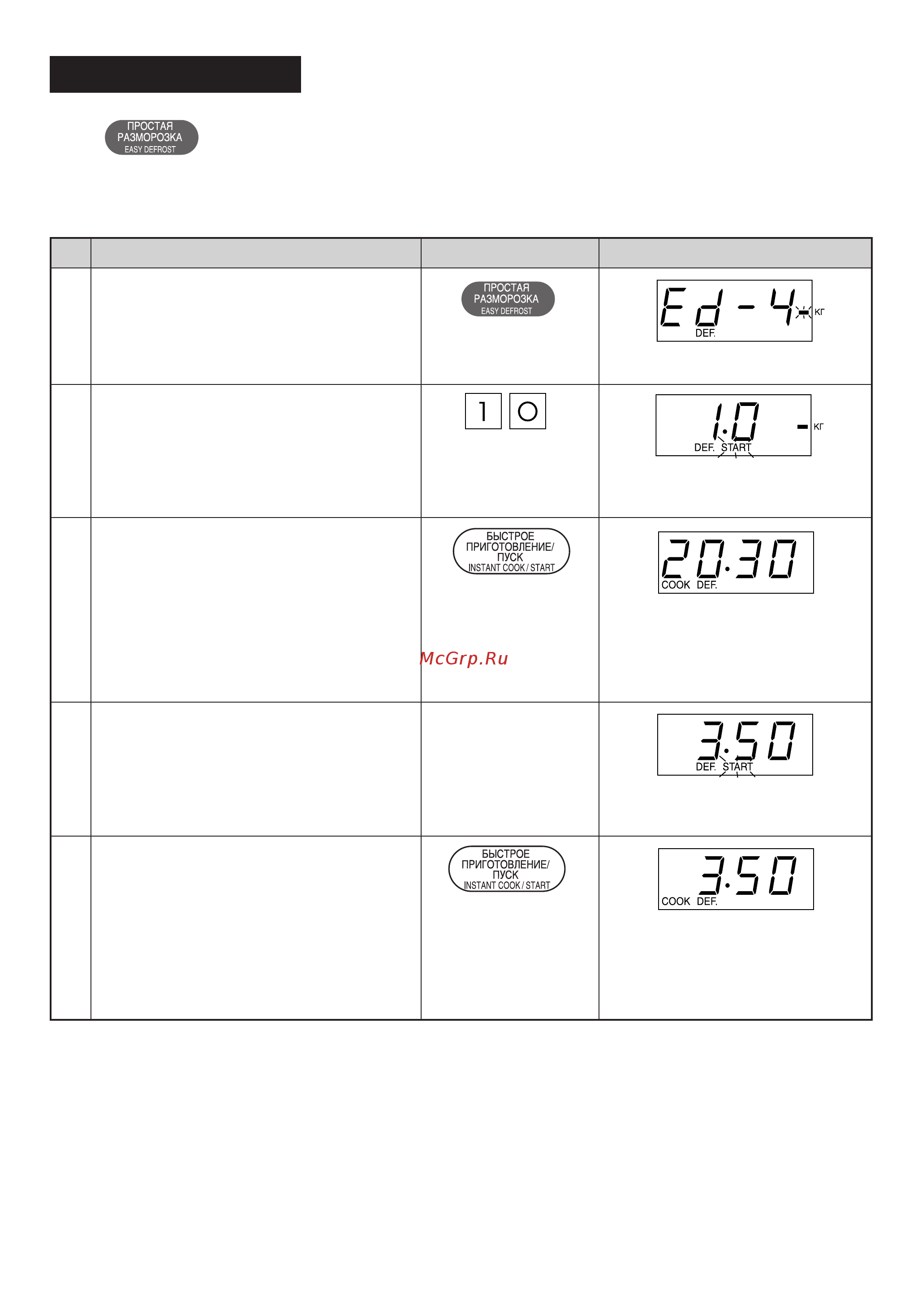 Sharp R-397 F [15/19] Ghjcnfy hfpvjhjprf