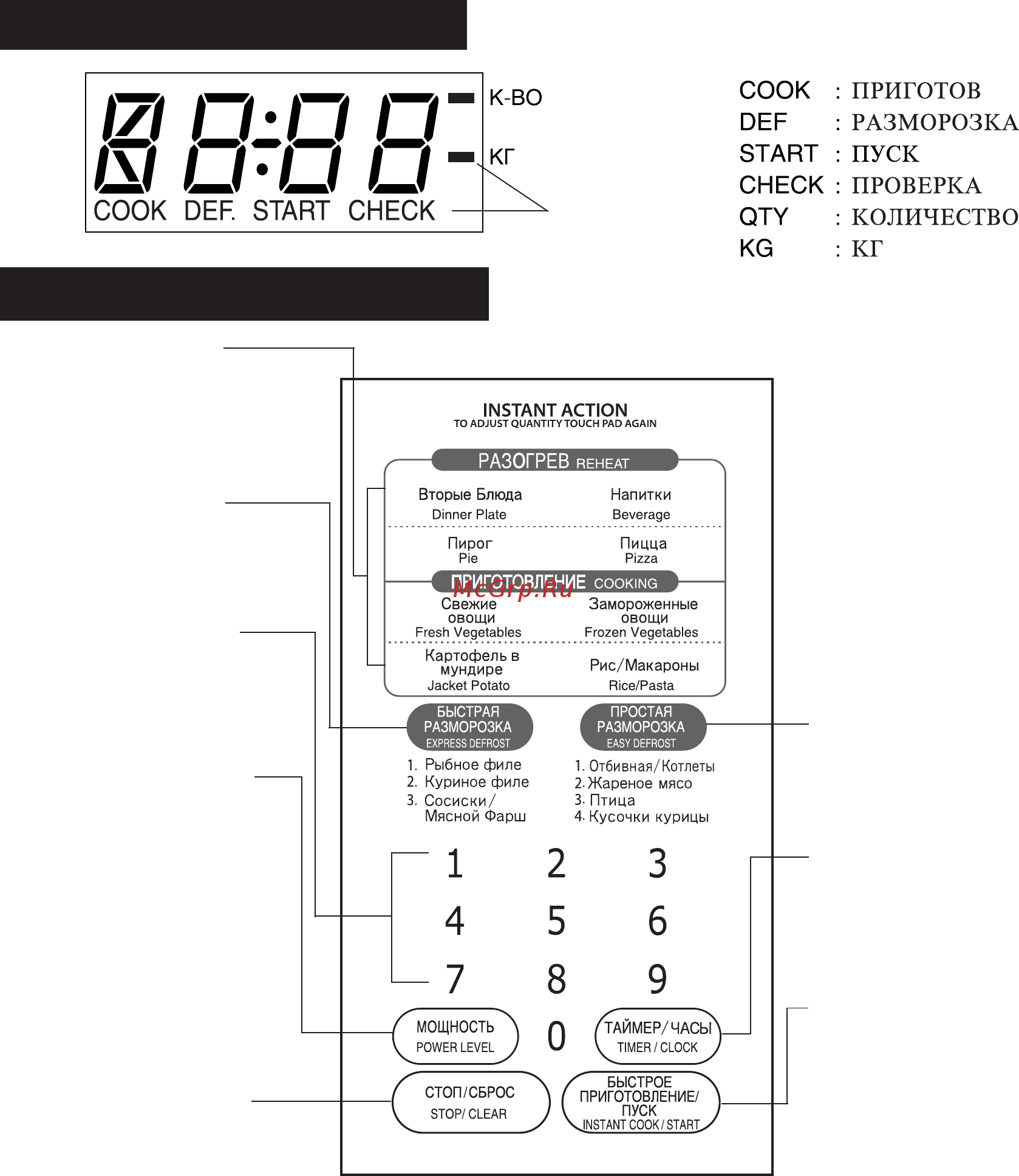 Sharp R-397 F [5/19] A russia r397f o m ru
