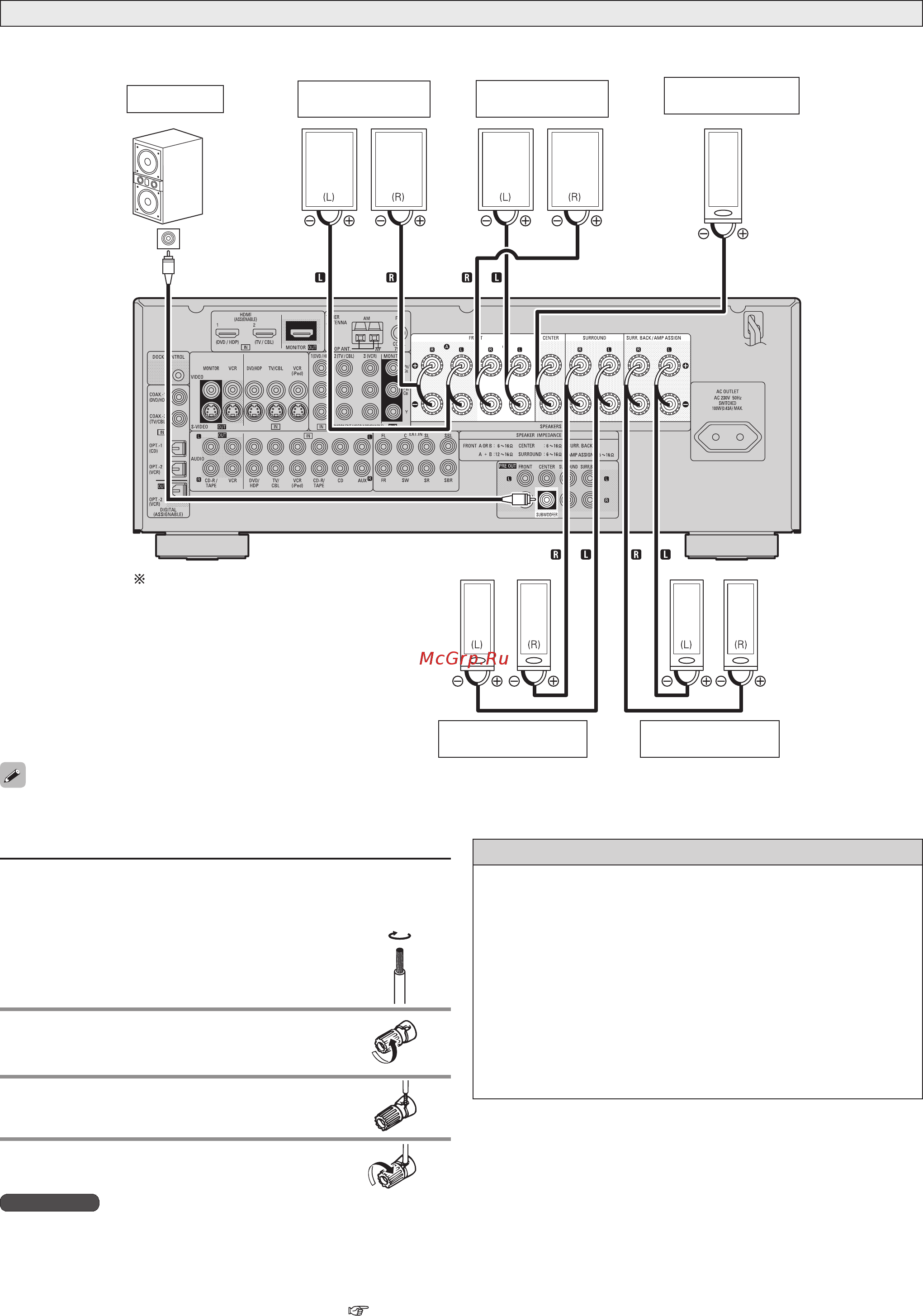 Denon AVR-1908 S [12/70] Подключение акустических систем