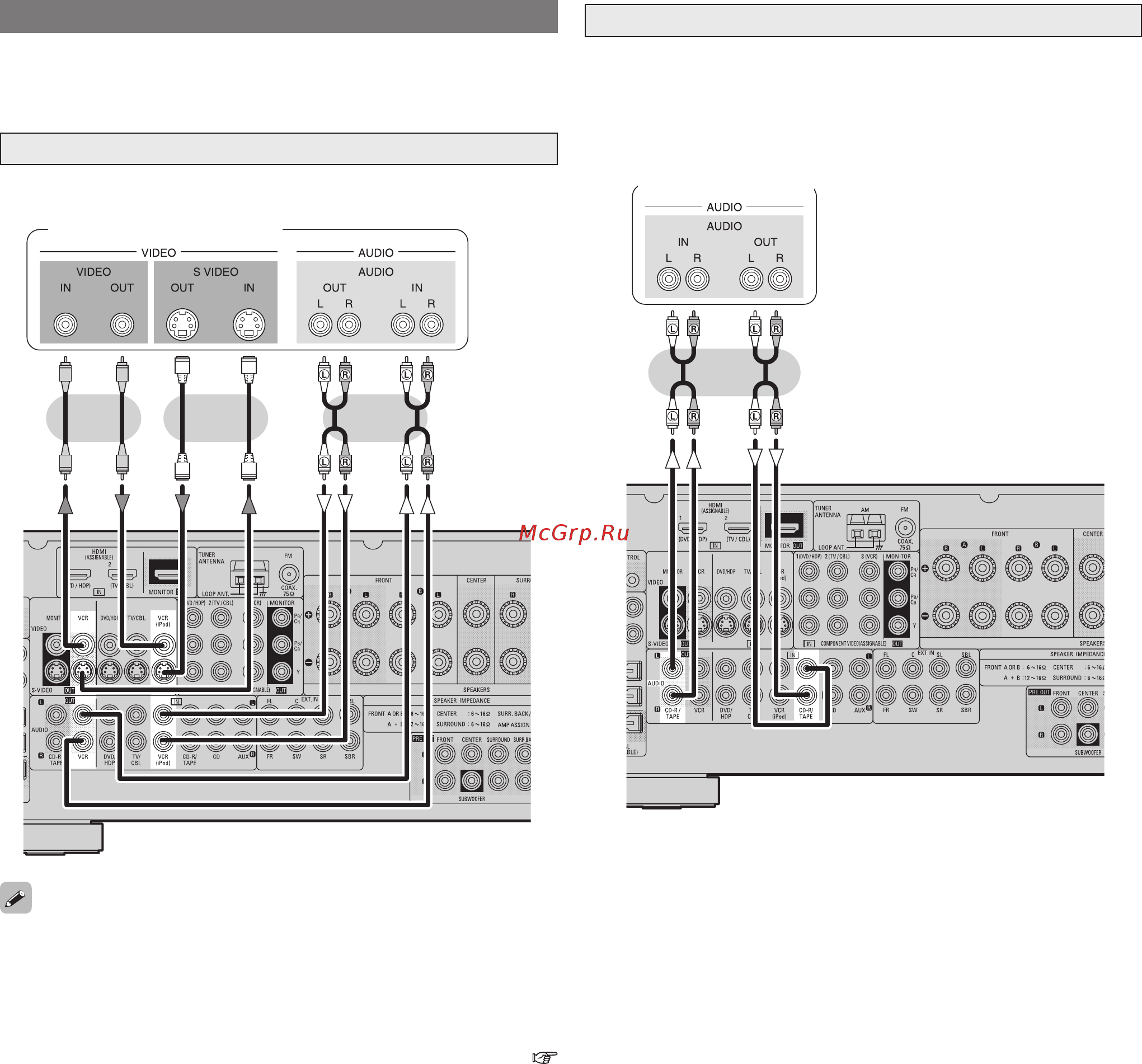 Denon AVR-1908 S [16/70] Подключение записывающих компонентов