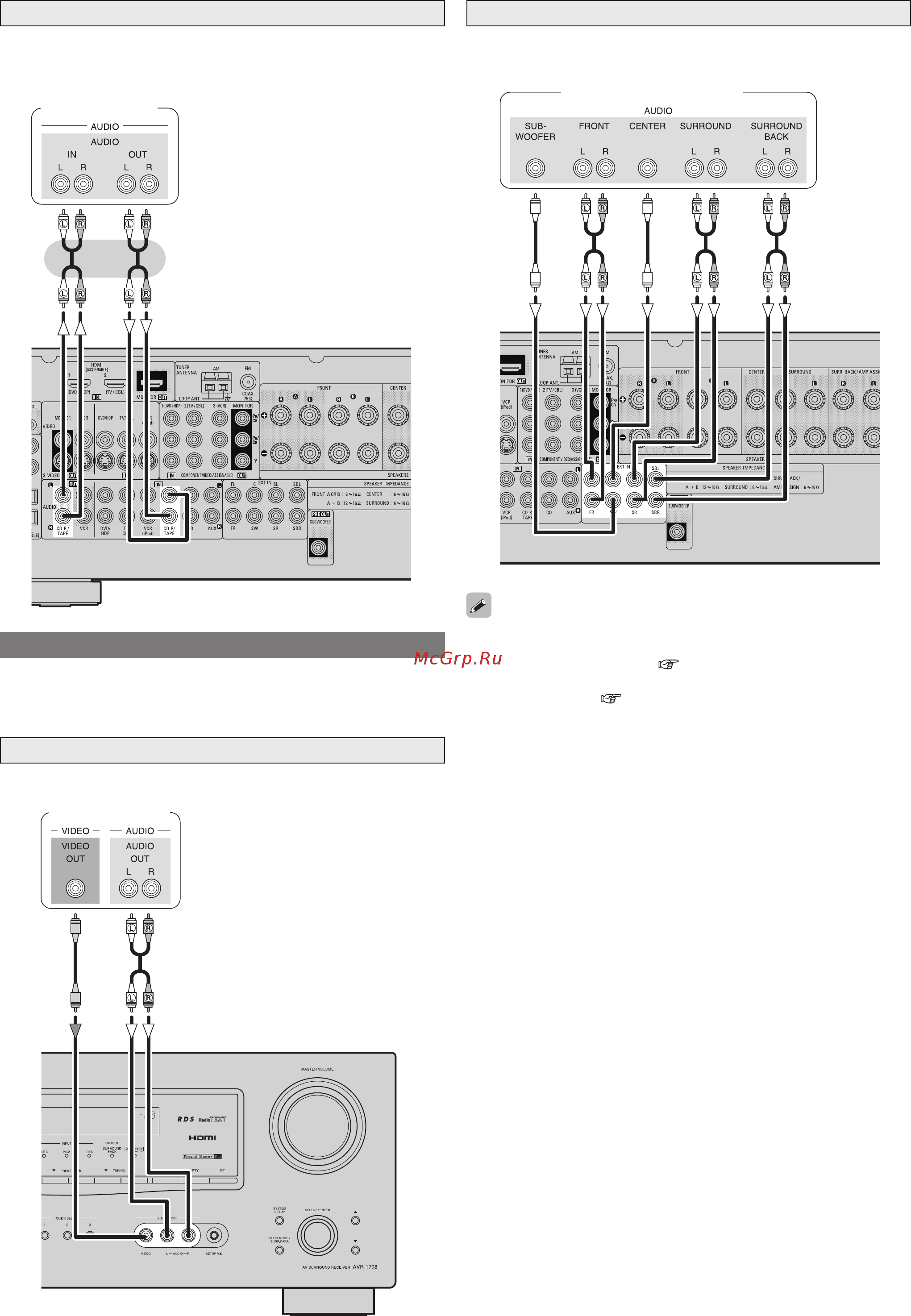 Denon AVR-1708 B [17/60] Cd рекордер md рекордер кассетный магнитофон