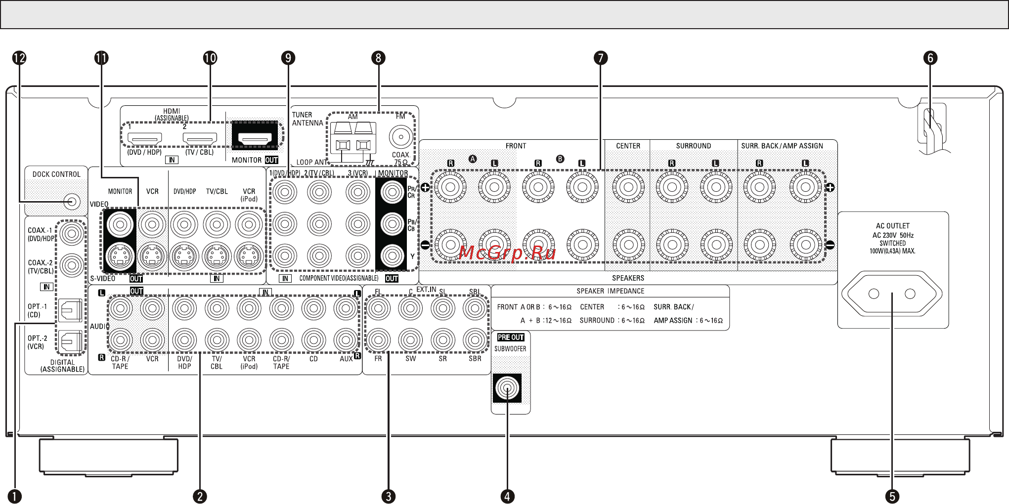 Denon AVR-1708 B [8/60] Задняя панель