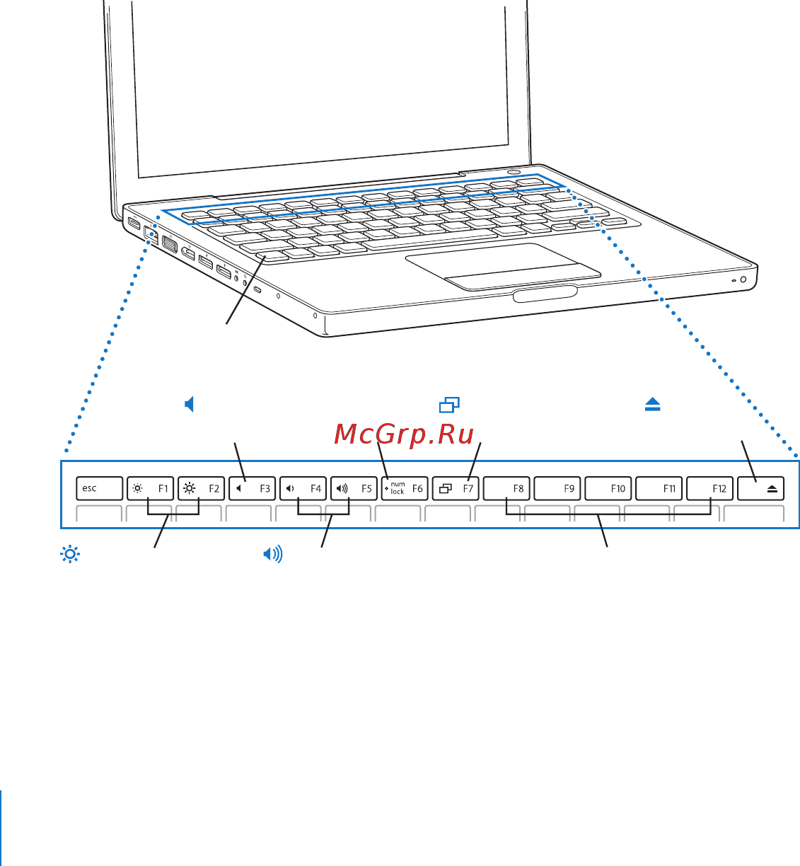 Apple MacBook 13\'\' MB061RS/B [18/140] Свойства клавиатуры macbook