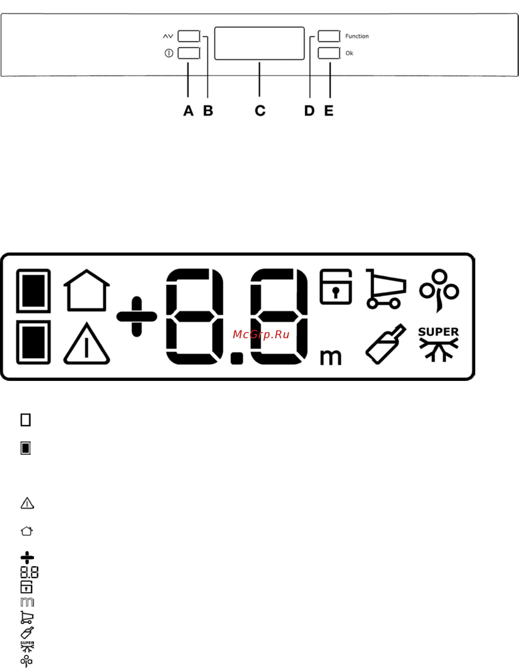 Electrolux ERB39300 X8 [4/20] Дисплей
