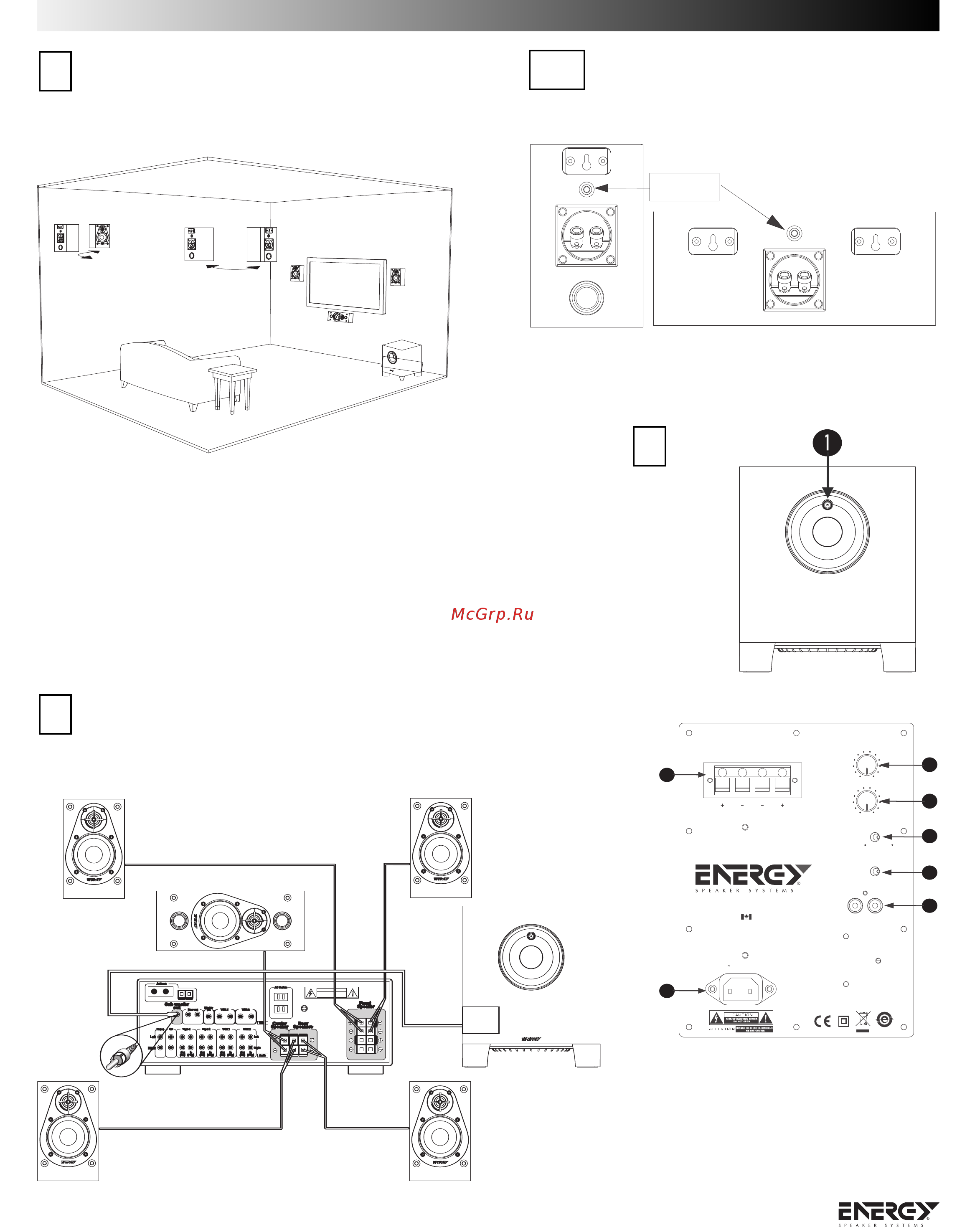 Energy Take Clas CE 5.1 [6/7] Connections