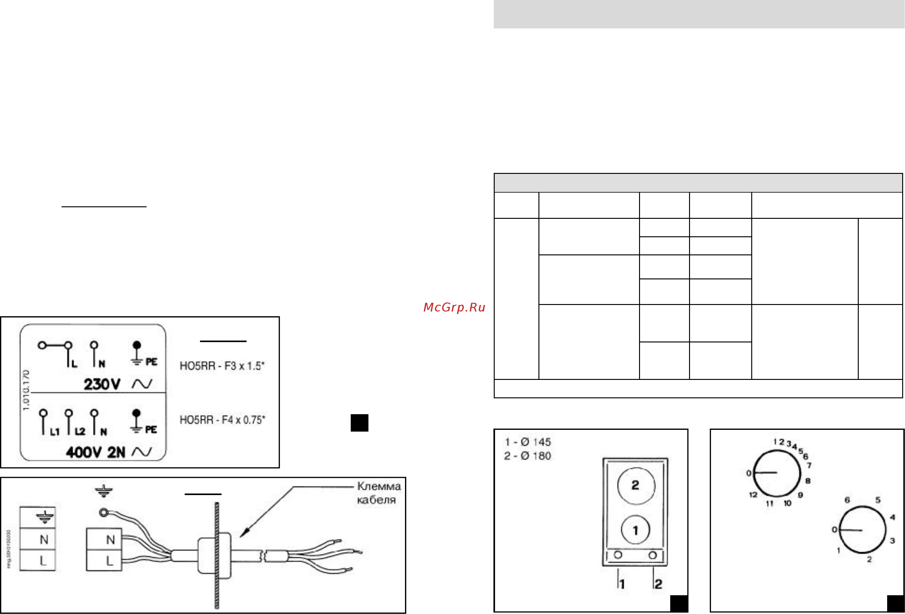 Hotpoint-Ariston D 302 IX [6/12] Рабочая поверхность с электрическими конфорками d 302