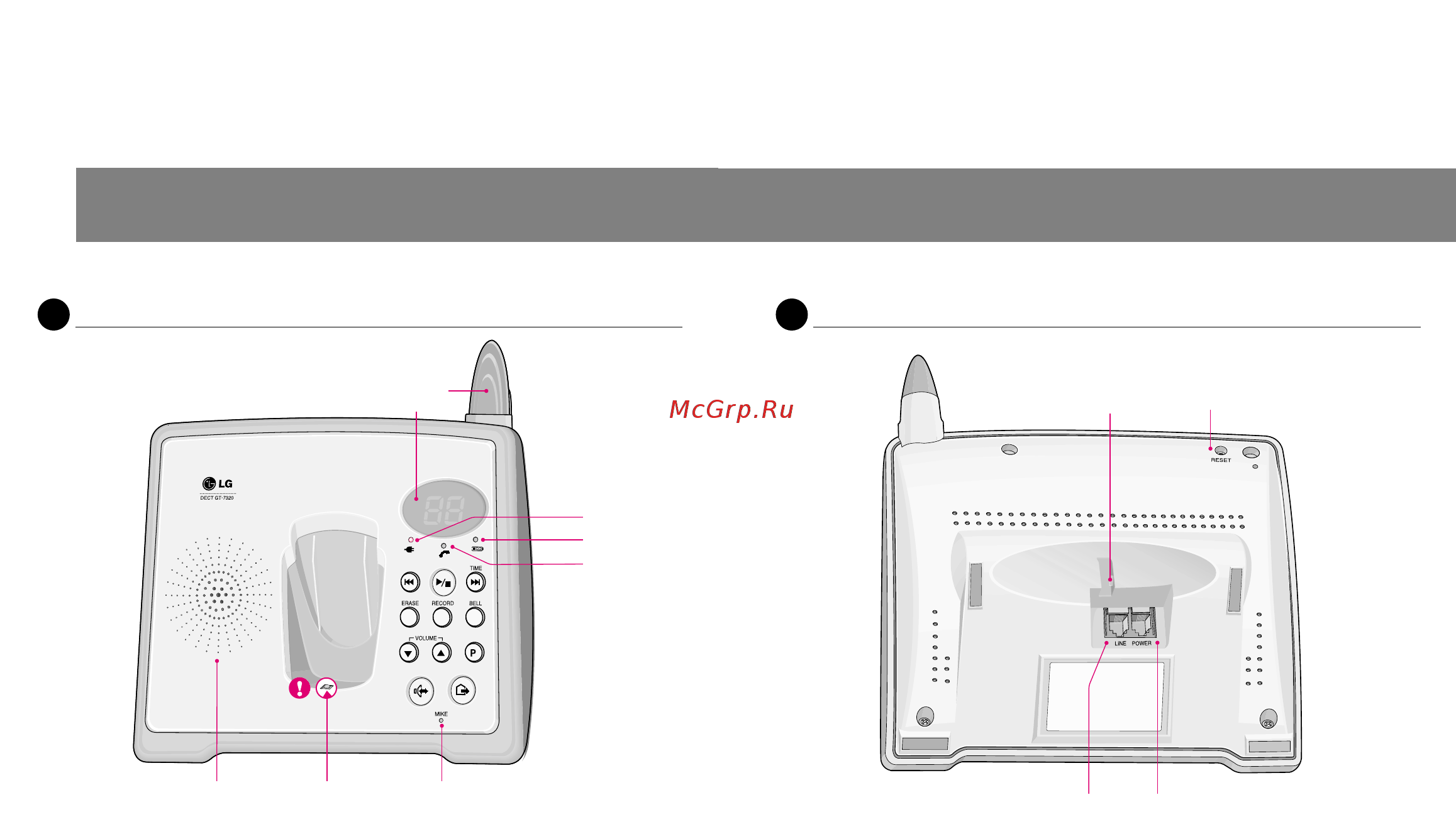 LG GT-7320 [4/37] Кнопки и ручки управления