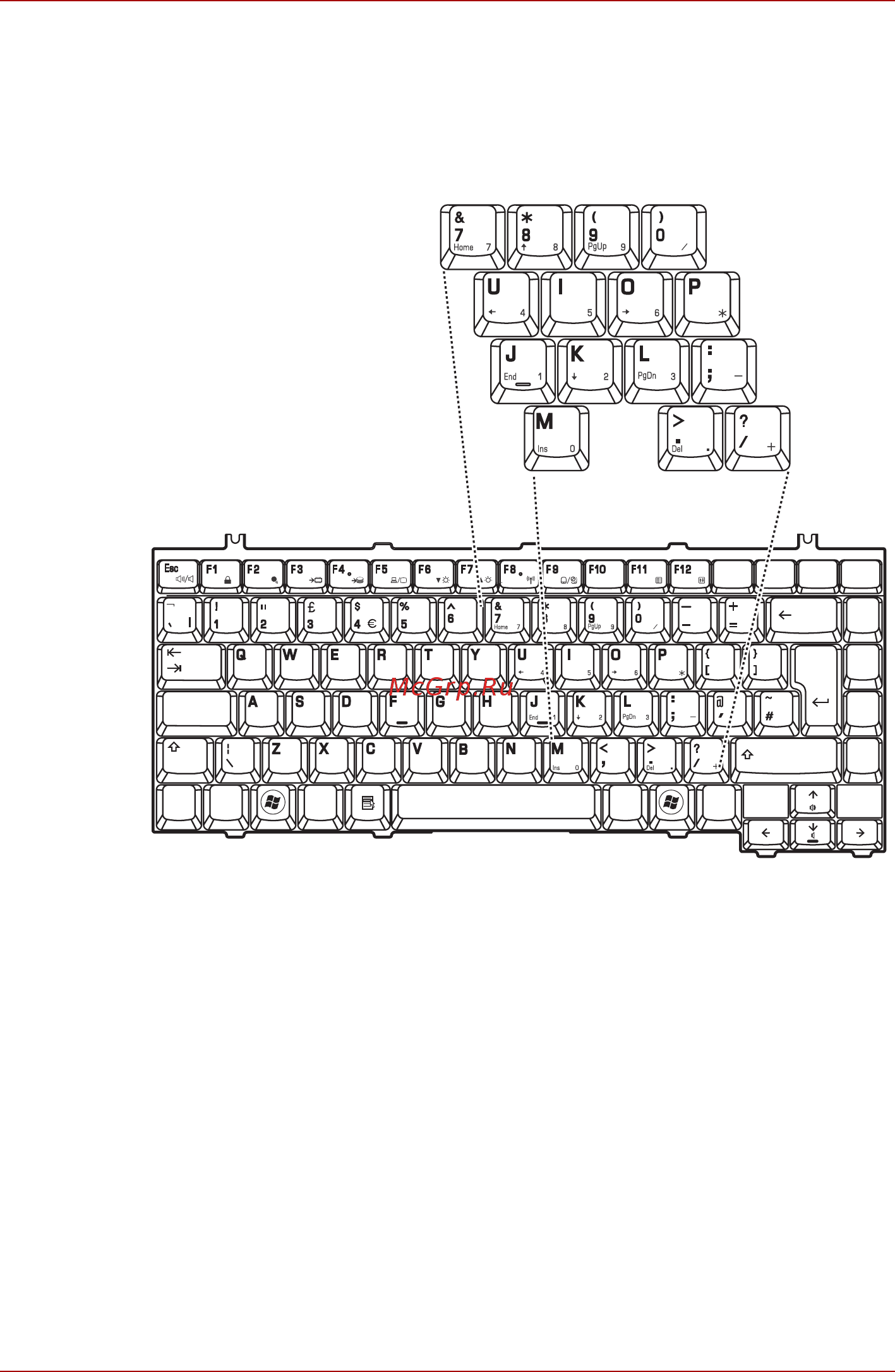 Toshiba Sat L40-14G [83/144] Временное использование обычной клавиатуры при включенном дополнительном сегменте