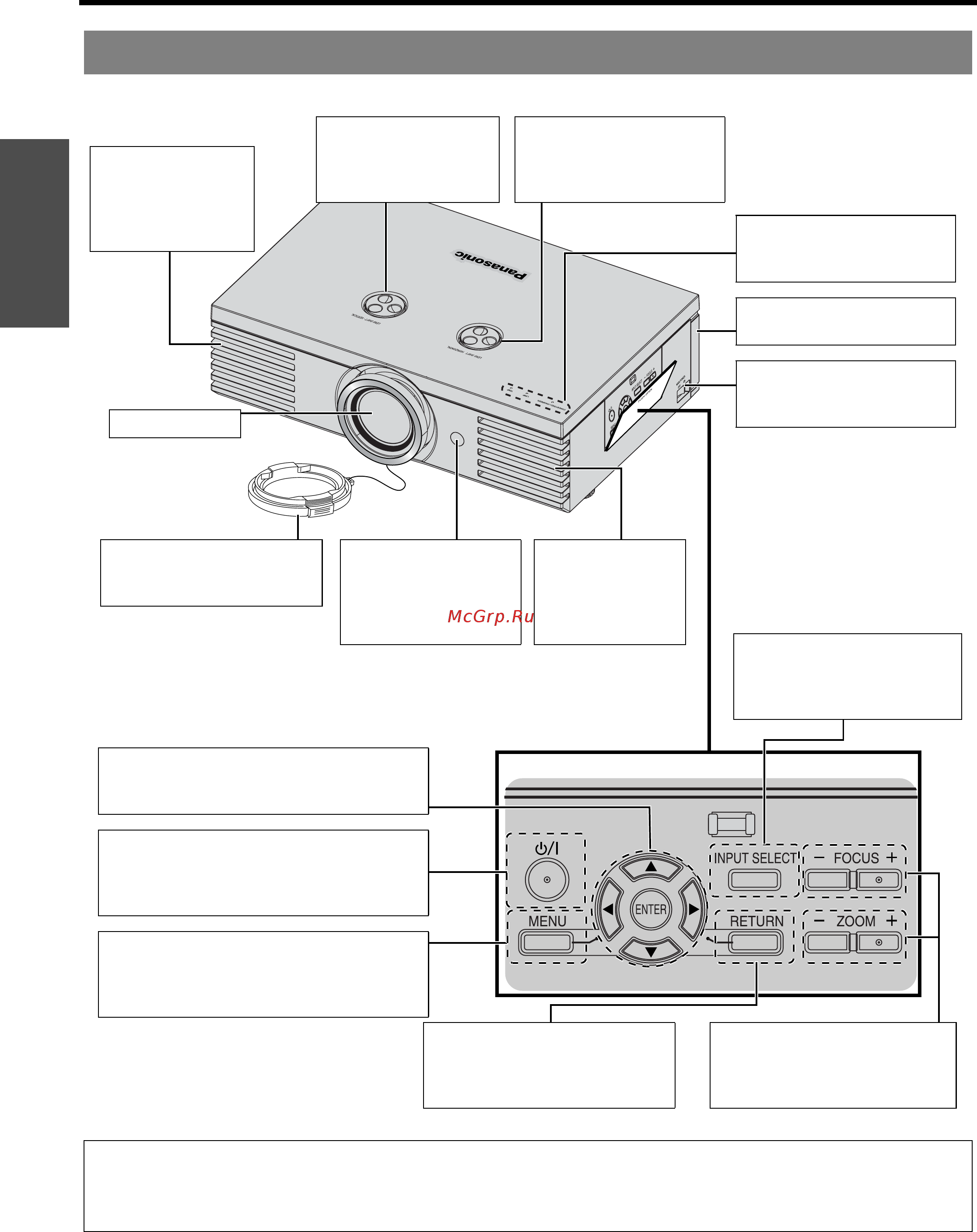 Panasonic PT-AE2000E [12/74] Усский