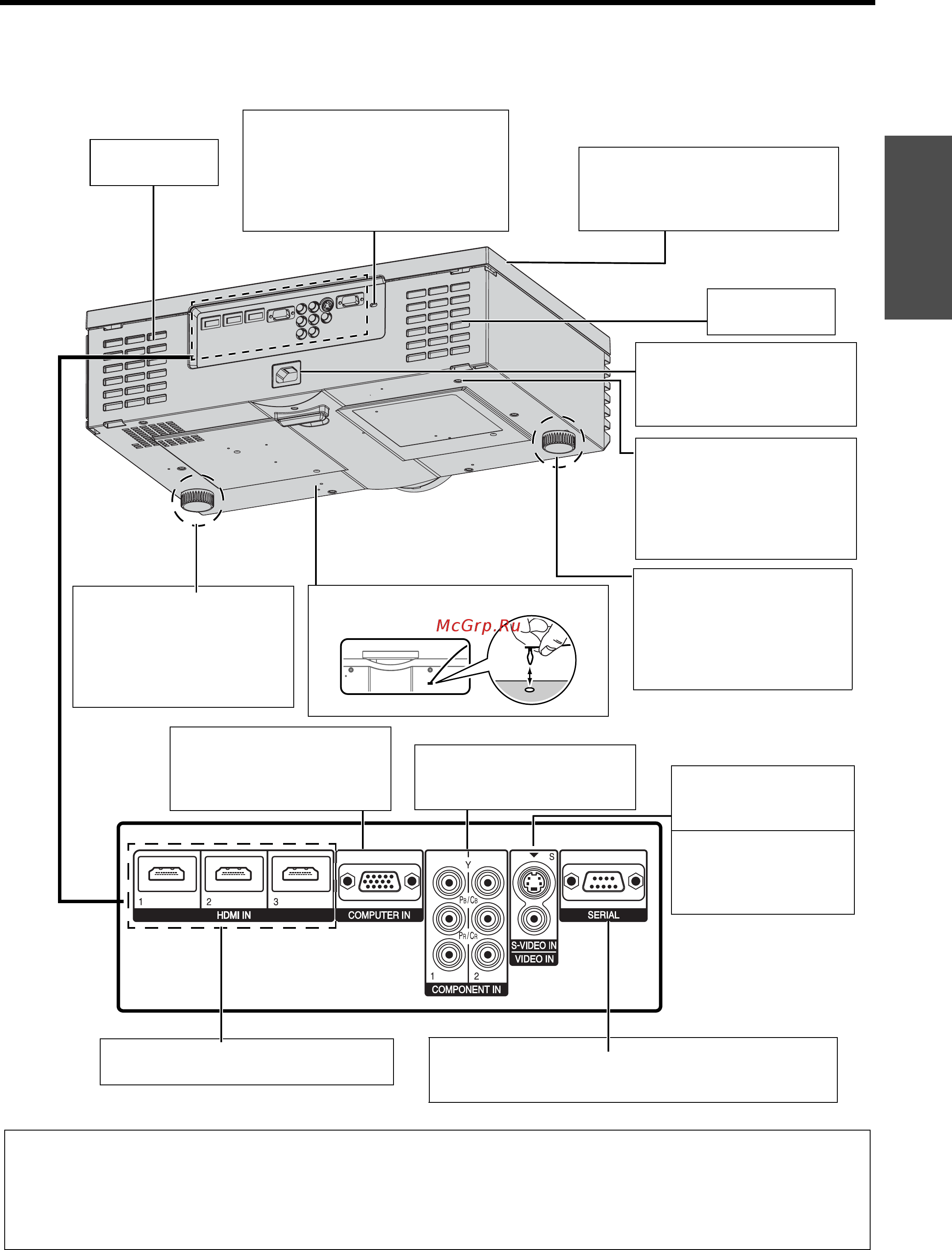 Panasonic PT-AE2000E [13/74] Усский 13