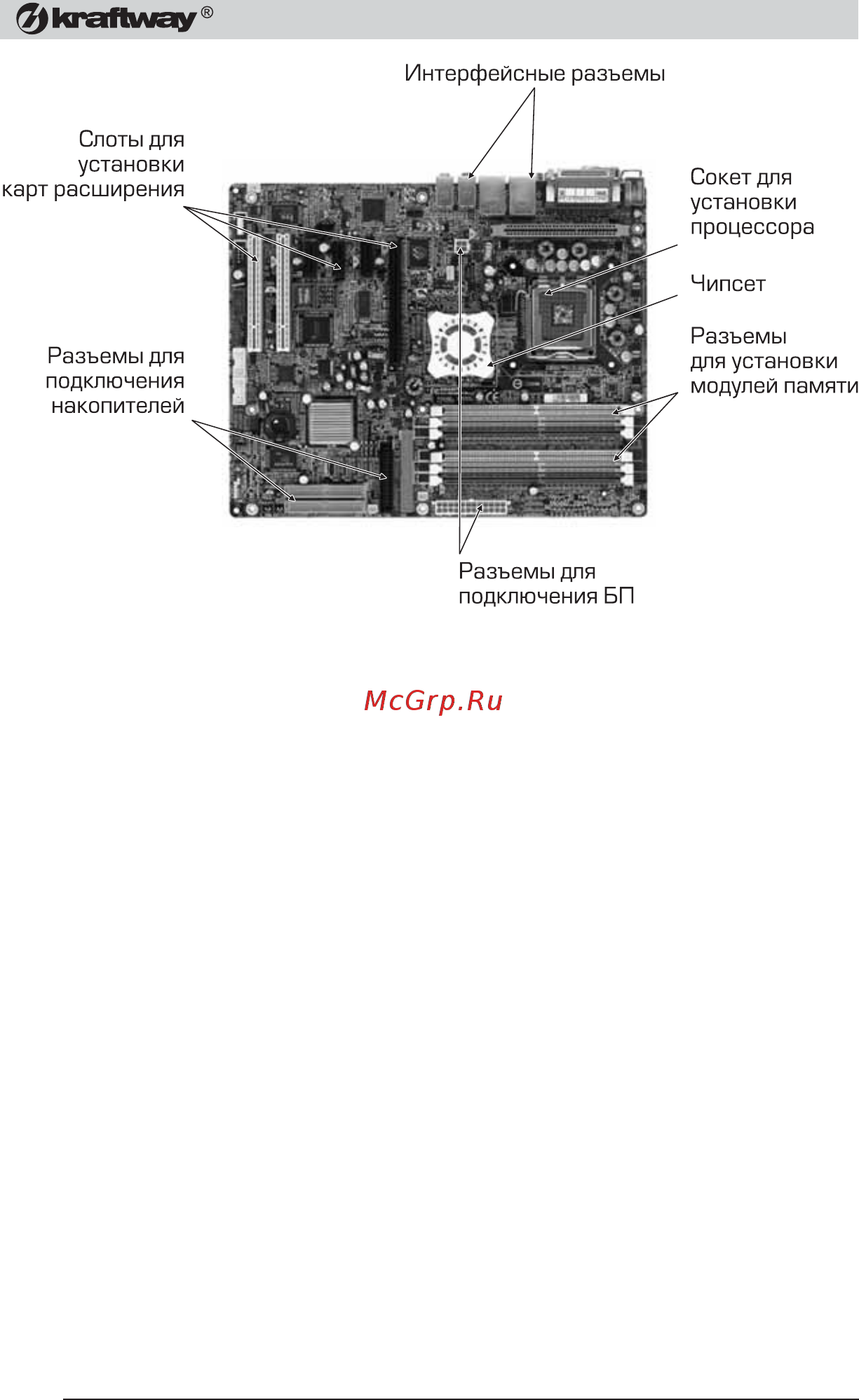 Kraftway Urban [10/72] Bios системы