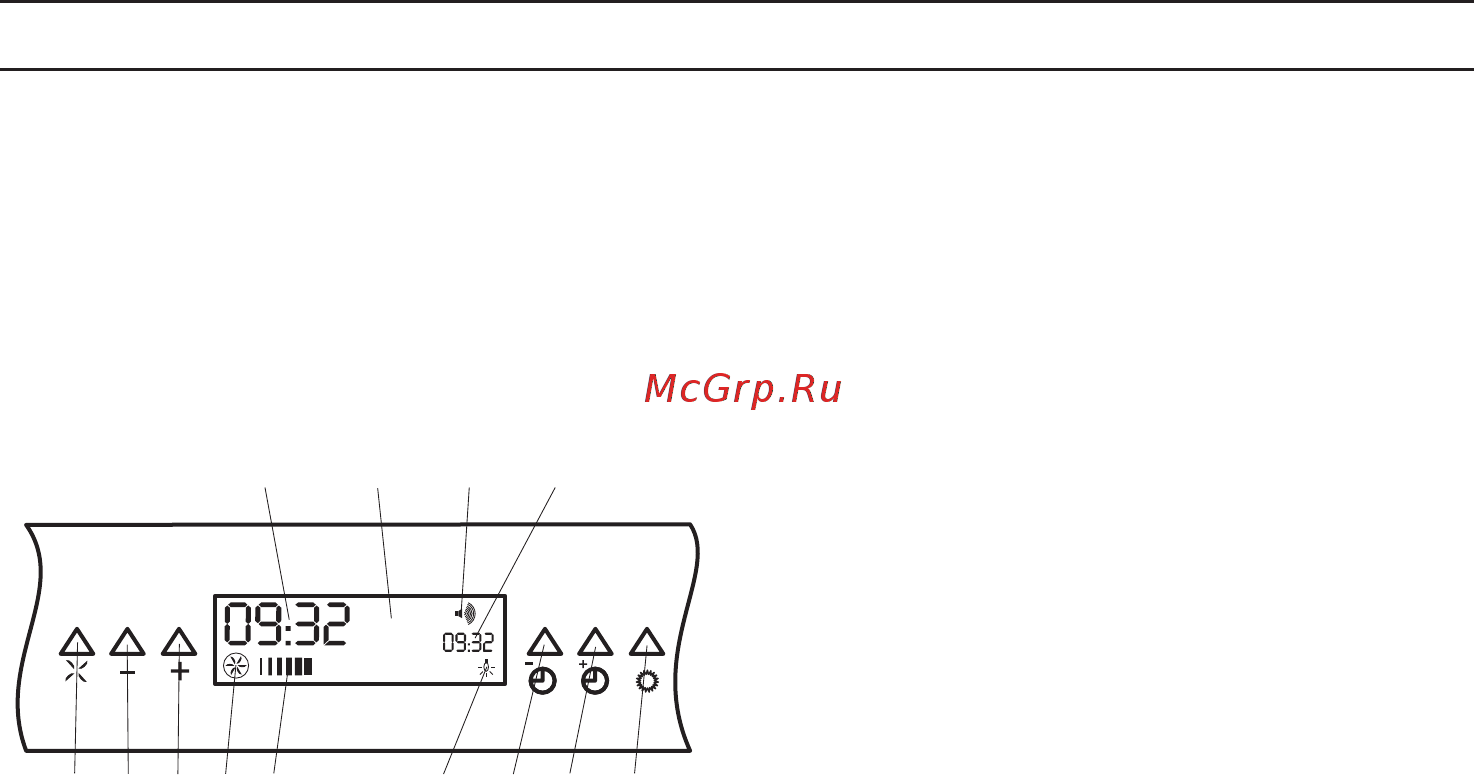 Krona Scr/Isol900IXLCD [8/20] Описание вытяжки