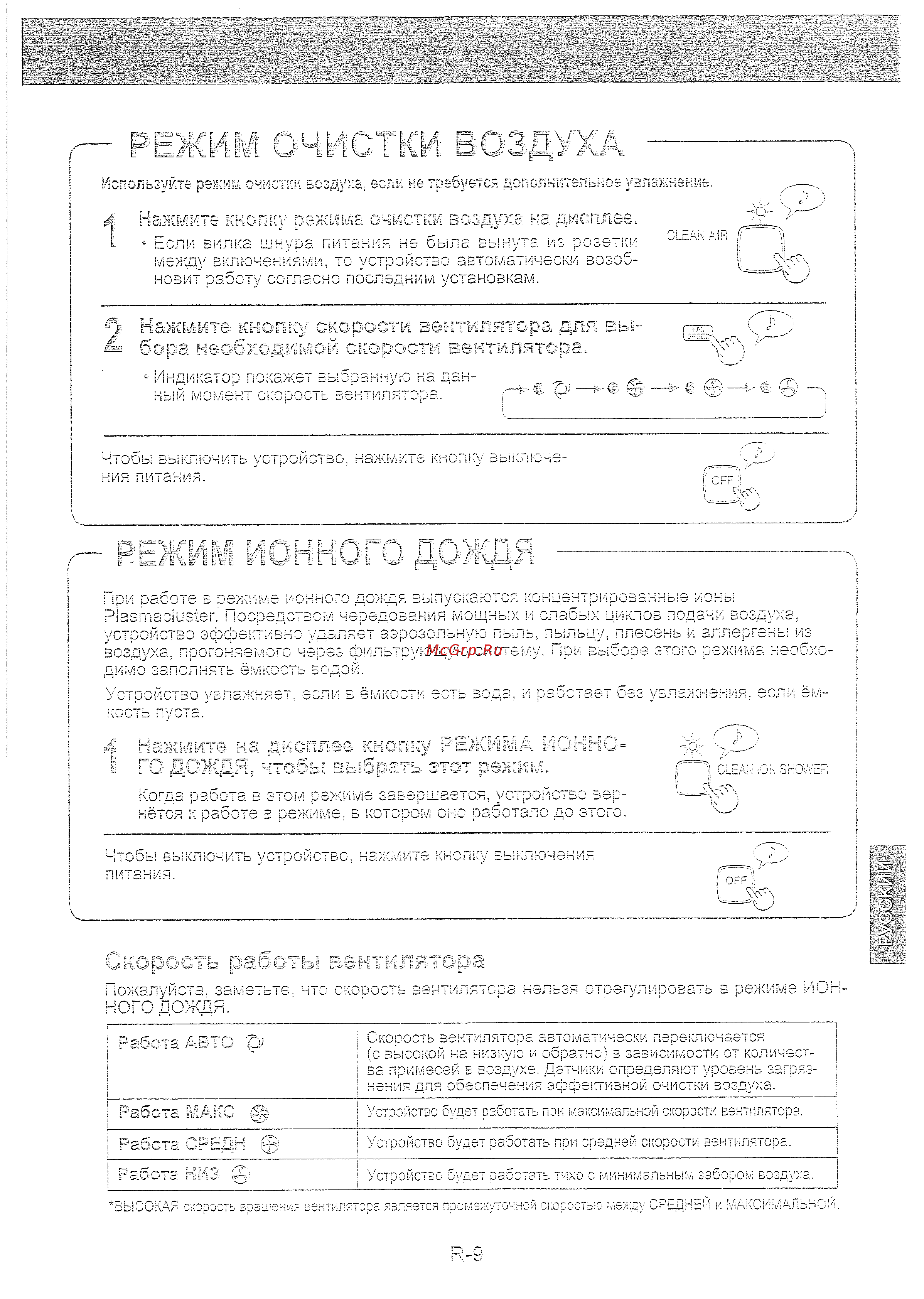 Sharp KCC100EC [11/22] Очисть