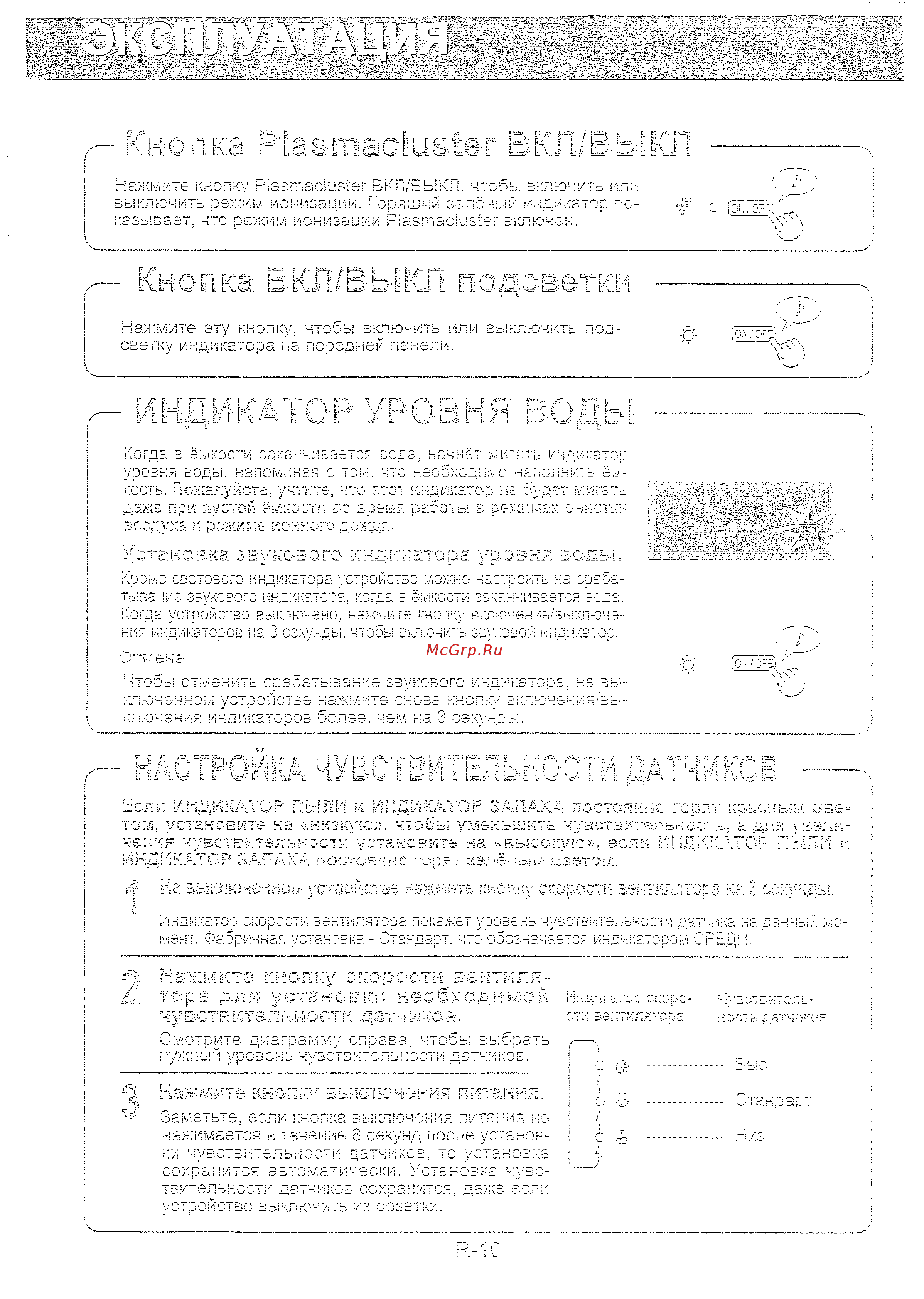Sharp KCC100EC Инструкция по эксплуатации онлайн [12/22] 245411