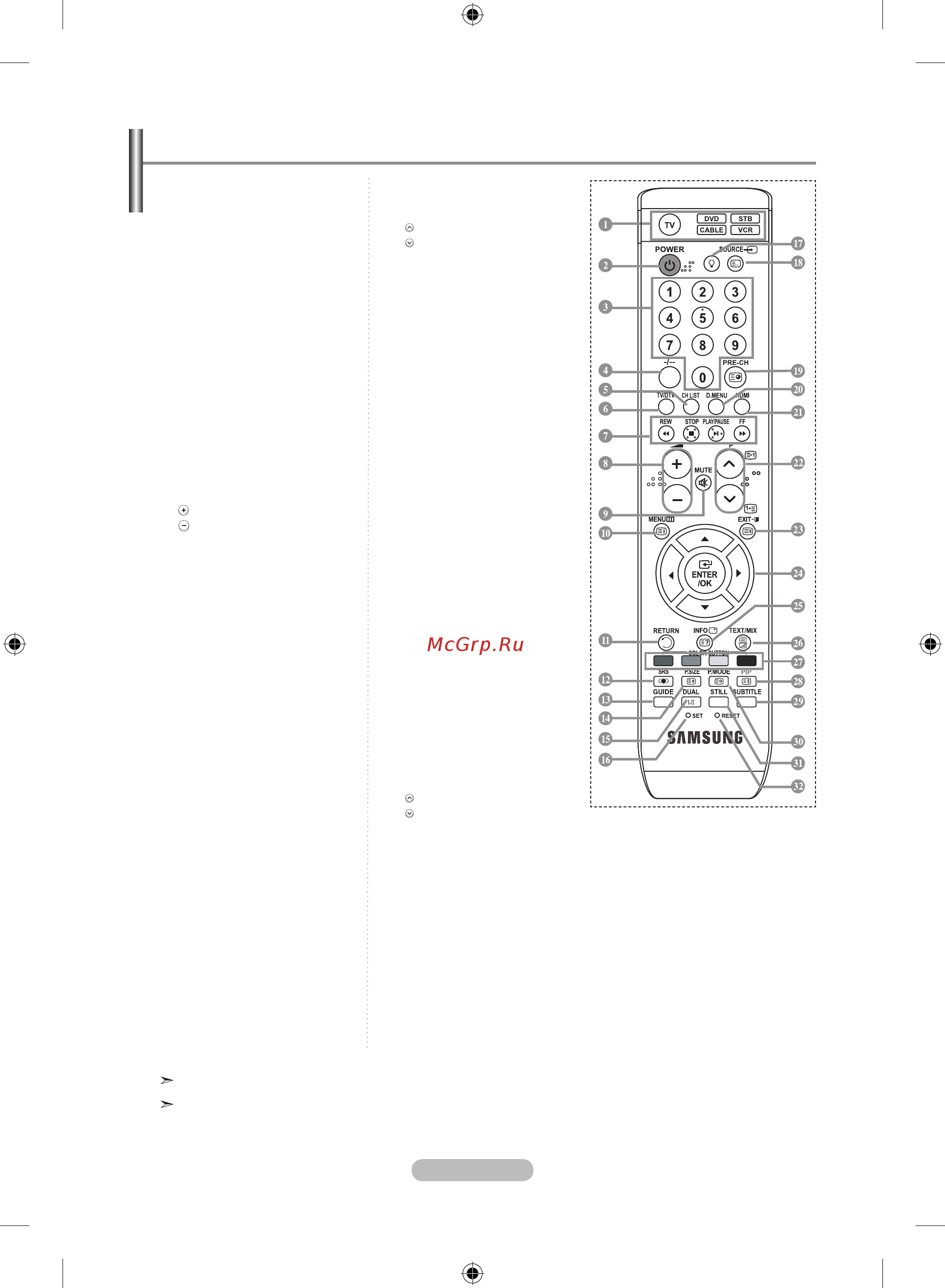 Samsung LE-19R86 WD [9/117] Viewing the remote control