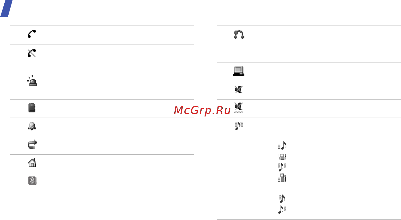 Samsung E200 titan grey Инструкция по эксплуатации онлайн [12/54] 245418