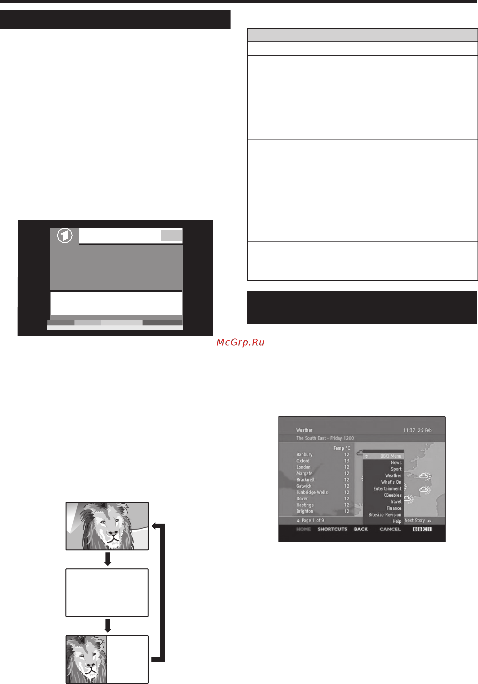 Sharp LC-32 X20 RU [16/44] Телетекст
