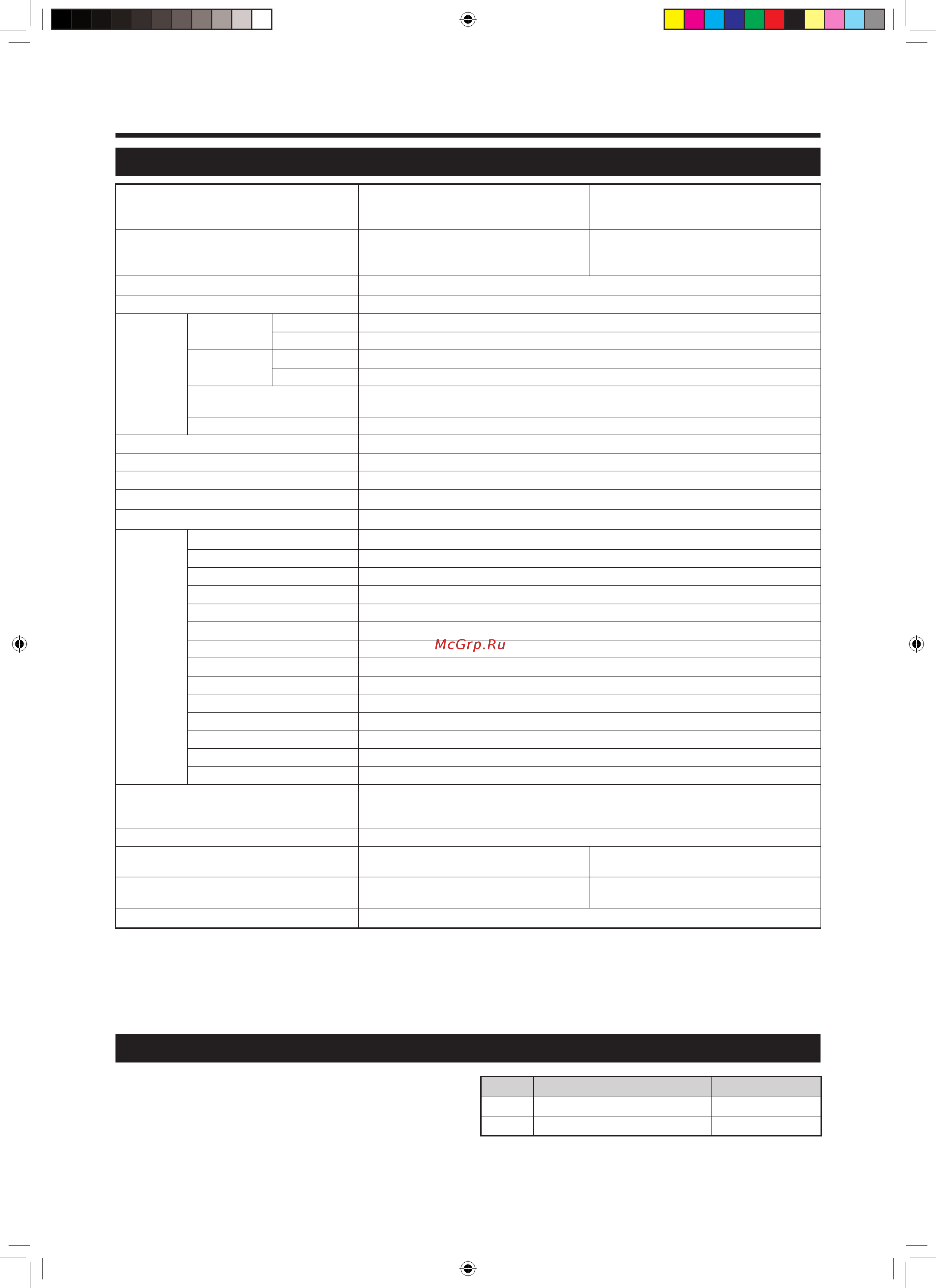 Sharp LC-32 X20 RU [41/44] Технические характеристики