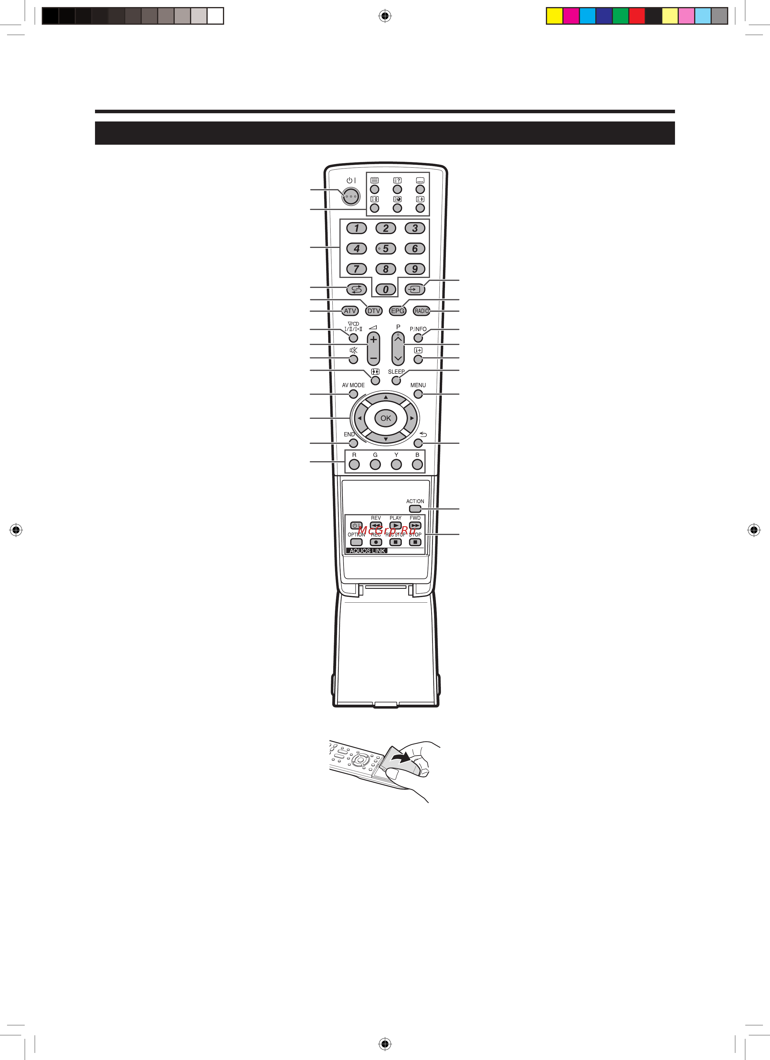 Sharp LC-32 X20 RU [5/44] 19 20 21
