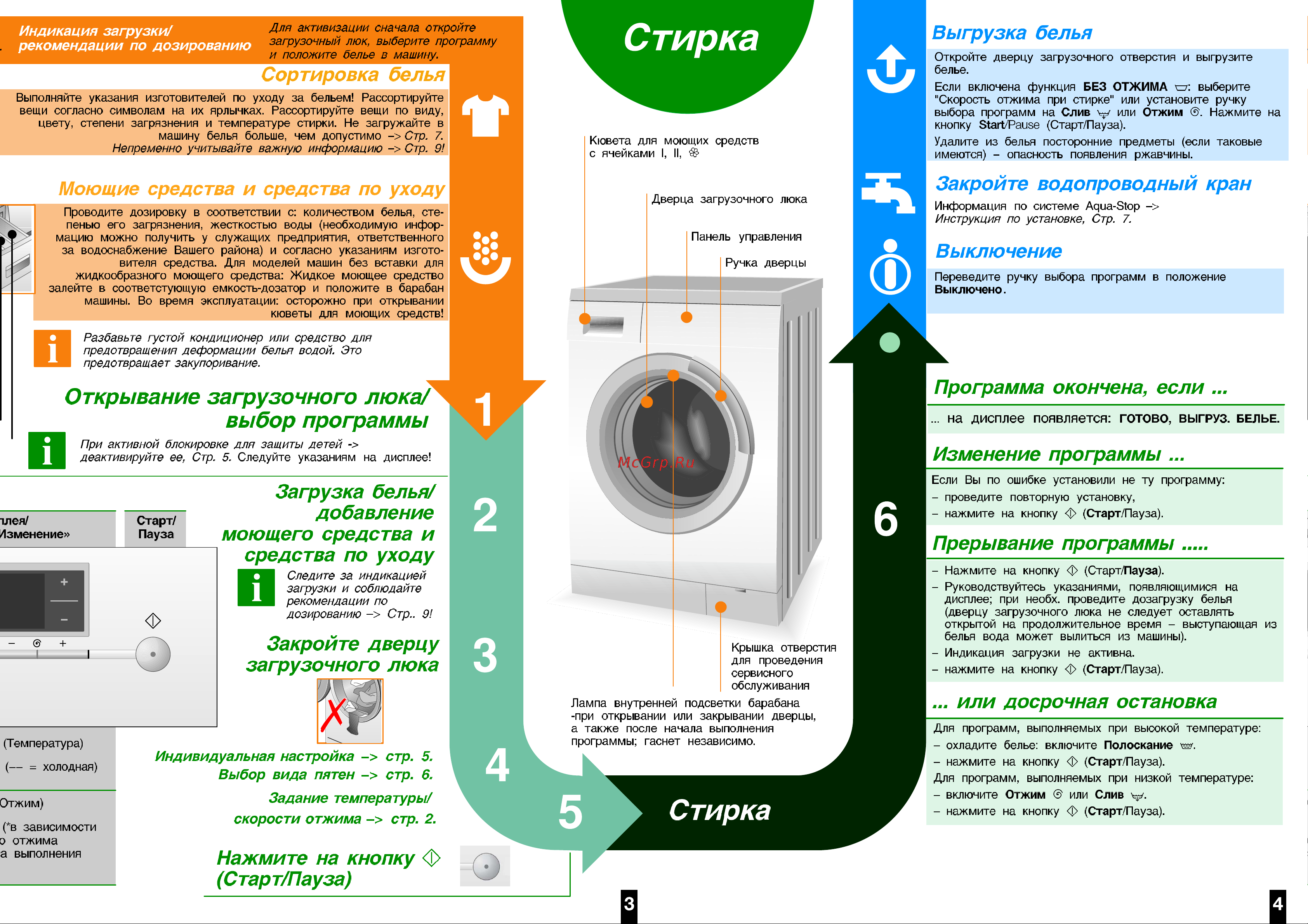 Siemens WM16S740 [10/16] Стирка