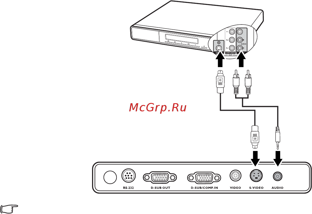 Benq MP612C [24/63] Подключение источника видеосигнала оснащенного выходом s video